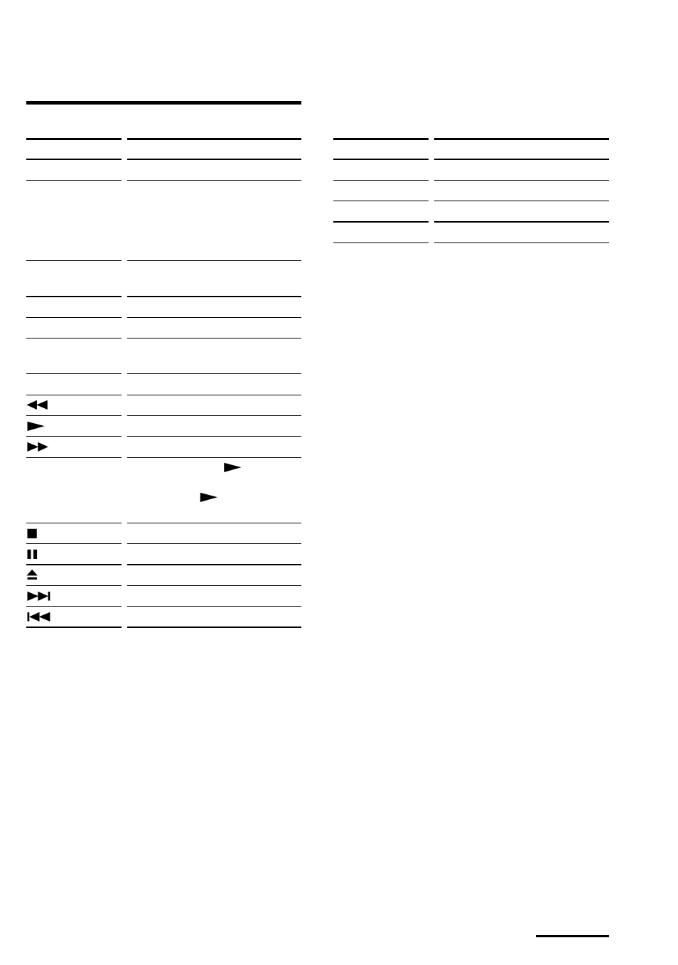 Sony RM-AV3000 User Manual | Page 99 / 104