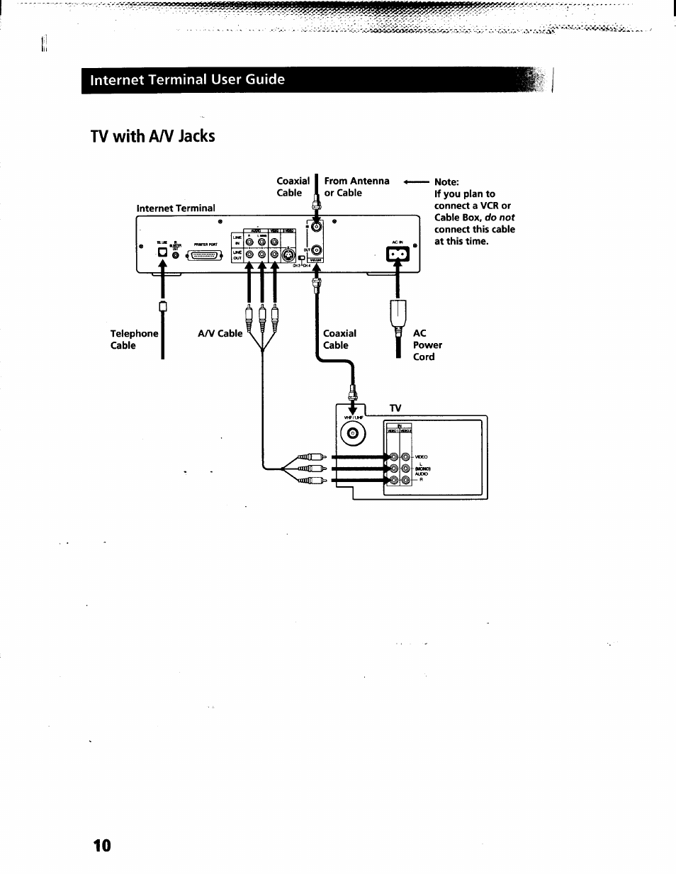 Tv with a/v jacks | Sony INT-W200 User Manual | Page 13 / 49