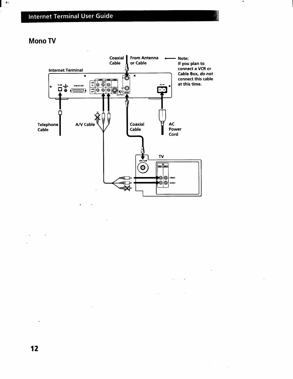 Mono tv | Sony INT-W200 User Manual | Page 15 / 49