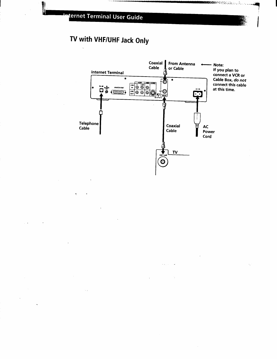 Tv with vhf/uhf jack only | Sony INT-W200 User Manual | Page 17 / 49