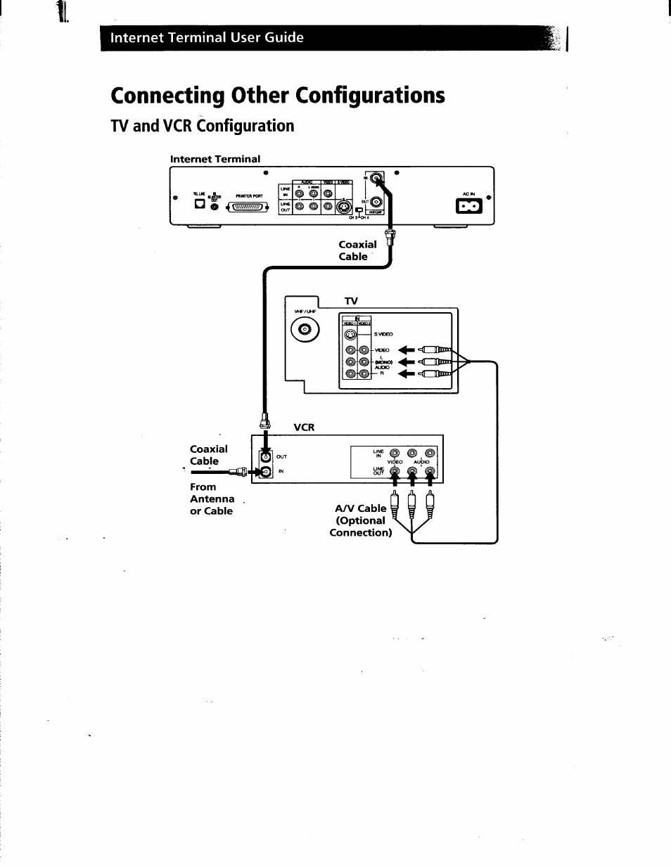 Connecting other configurations | Sony INT-W200 User Manual | Page 19 / 49