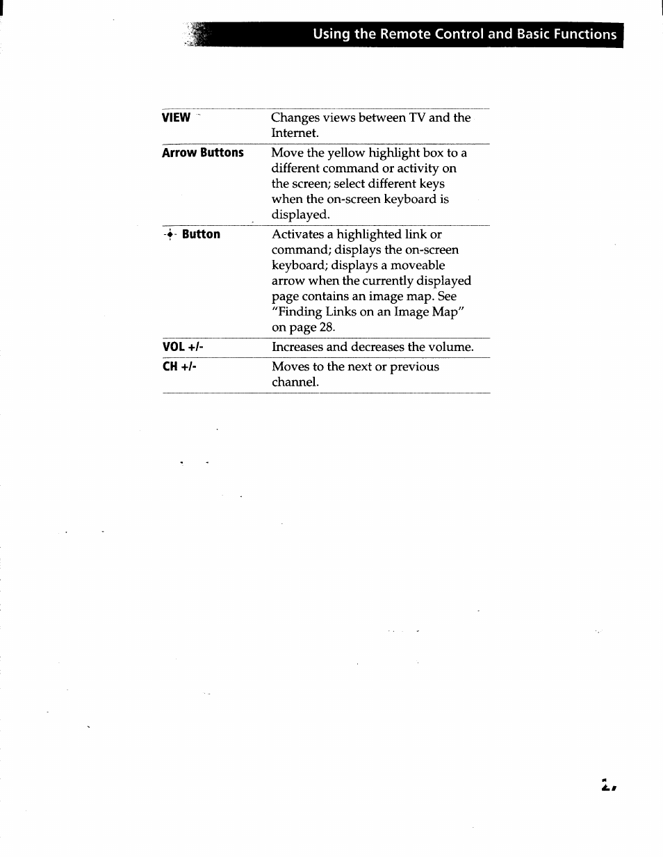 Using the remote control and basic functions | Sony INT-W200 User Manual | Page 30 / 49
