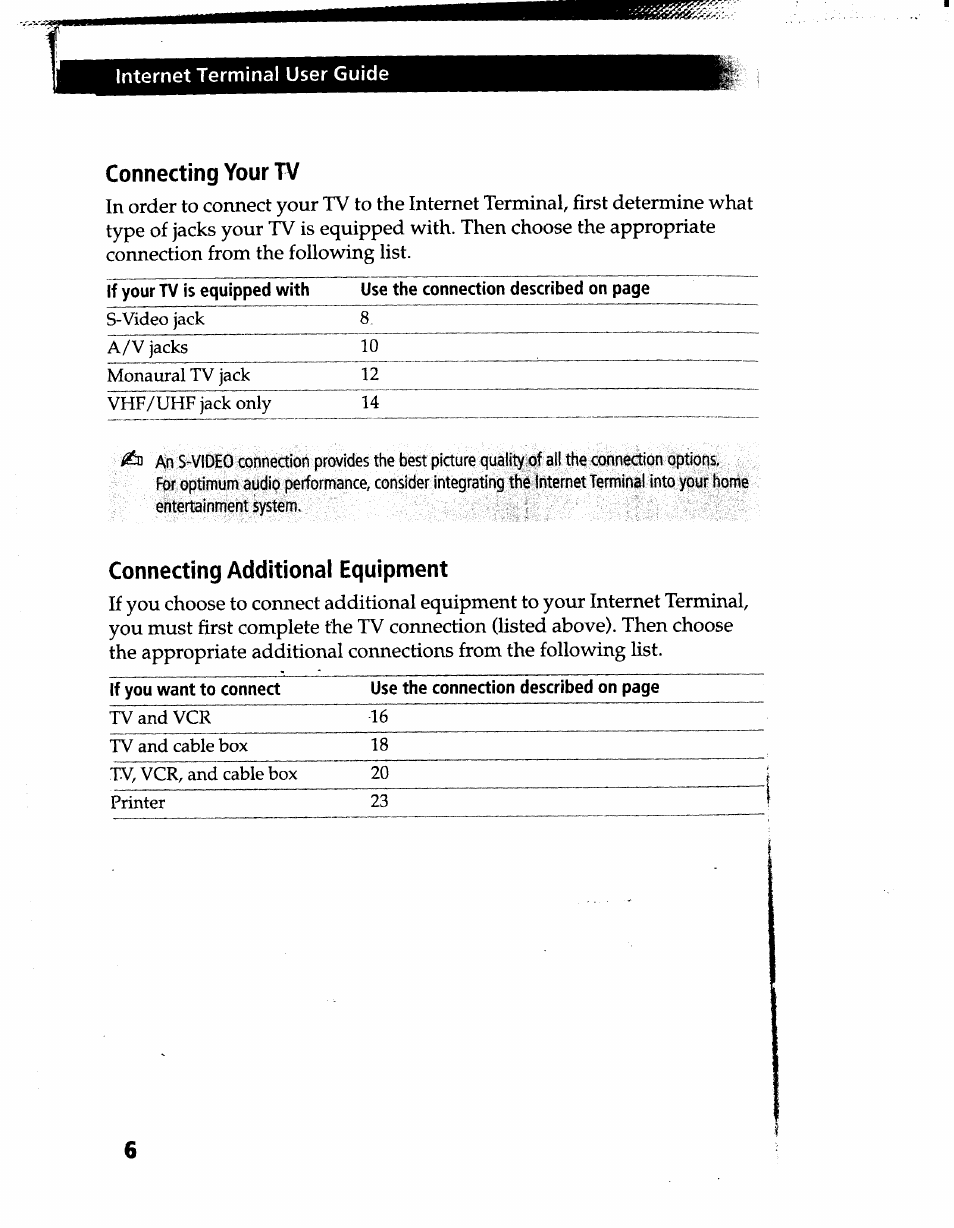 Connecting your tv, Connecting additional equipment | Sony INT-W200 User Manual | Page 9 / 49