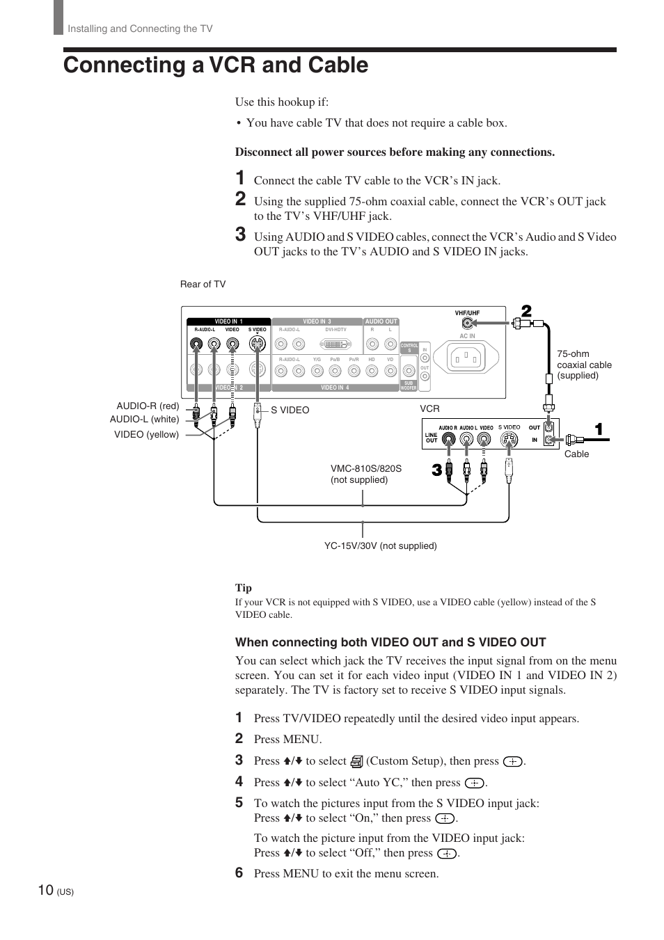Connecting a vcr and cable, Connect the cable tv cable to the vcr’s in jack, Press menu | Press v/v to select (custom setup), then press, Press v/v to select “auto yc,” then press, Press menu to exit the menu screen | Sony KE-32TS2 User Manual | Page 10 / 188