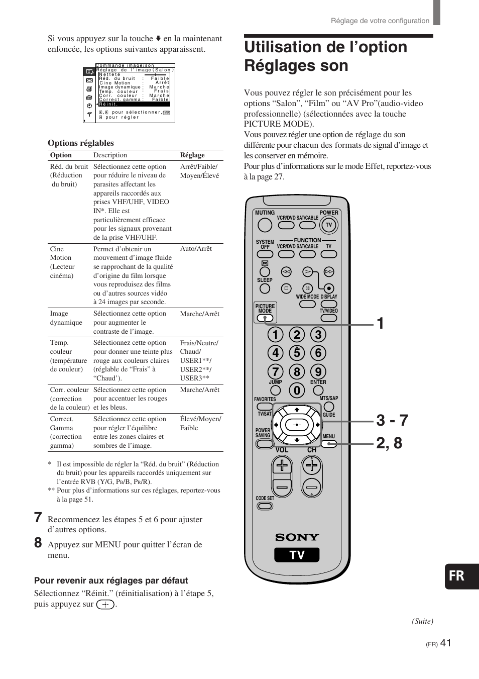 Utilisation de l’option réglages son | Sony KE-32TS2 User Manual | Page 103 / 188