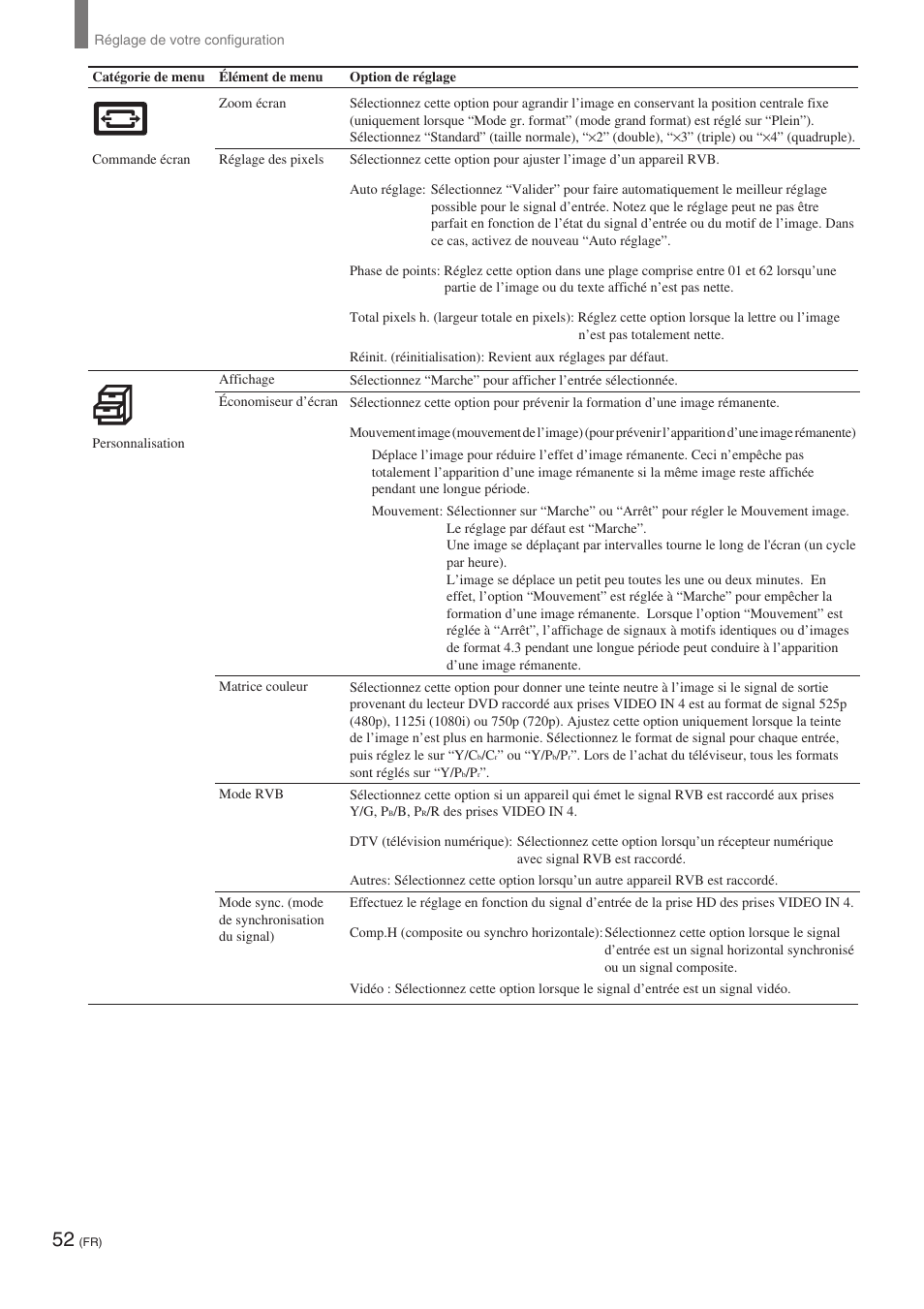 Sony KE-32TS2 User Manual | Page 114 / 188