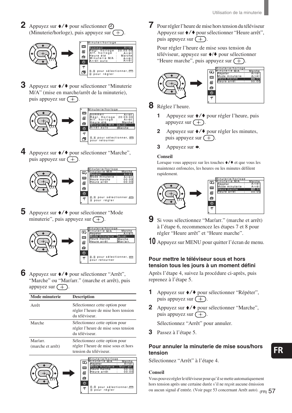 Fr 7, Conseil | Sony KE-32TS2 User Manual | Page 119 / 188