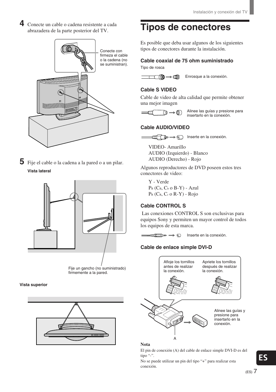 Tipos de conectores, Es 4 | Sony KE-32TS2 User Manual | Page 131 / 188