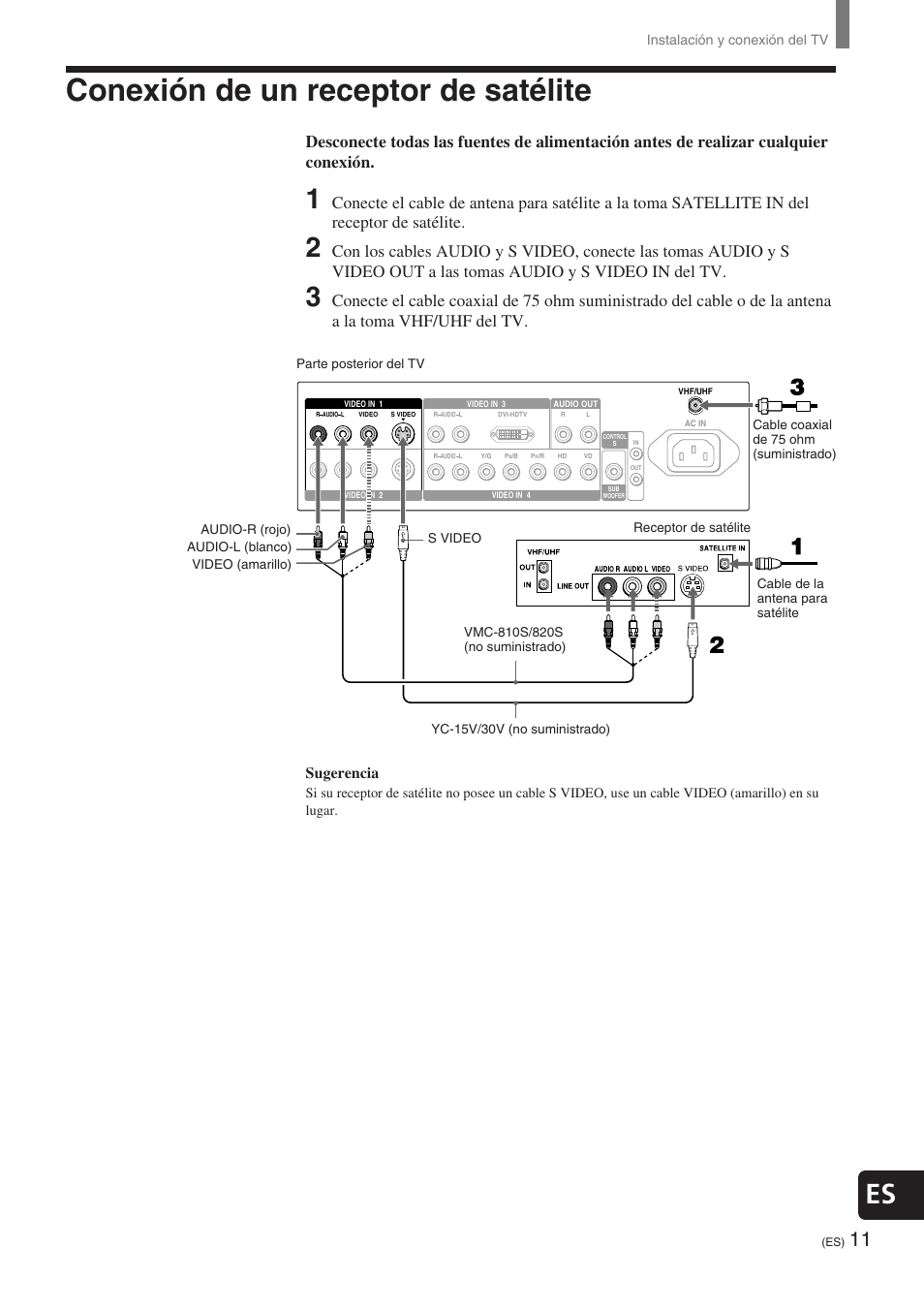 Conexión de un receptor de satélite, Sugerencia | Sony KE-32TS2 User Manual | Page 135 / 188