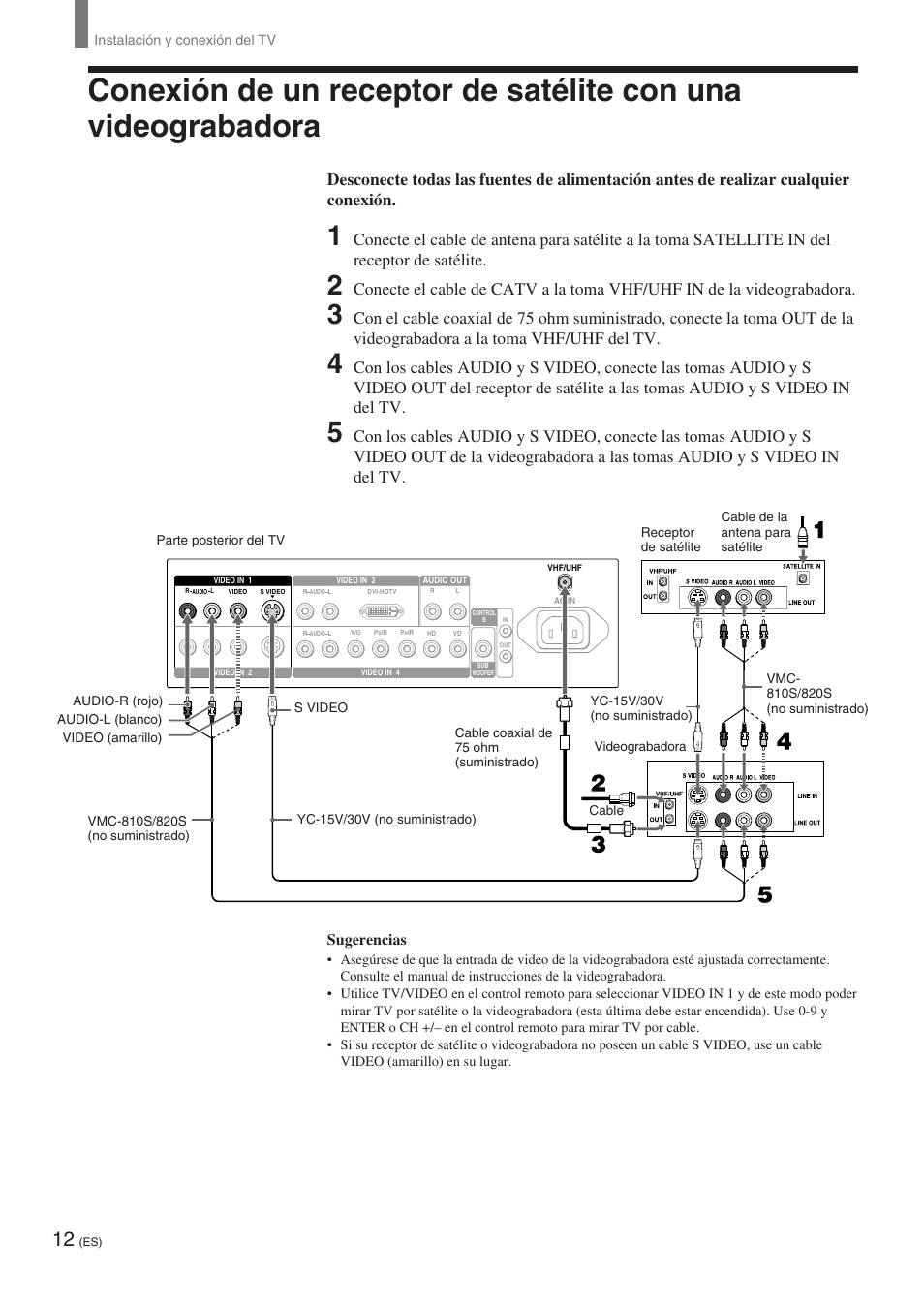 Sugerencias | Sony KE-32TS2 User Manual | Page 136 / 188