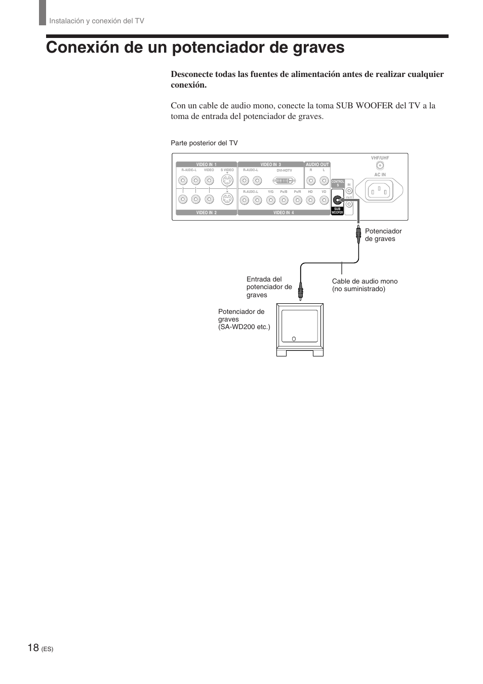 Conexión de un potenciador de graves, Instalación y conexión del tv, Potenciador de graves | Sony KE-32TS2 User Manual | Page 142 / 188