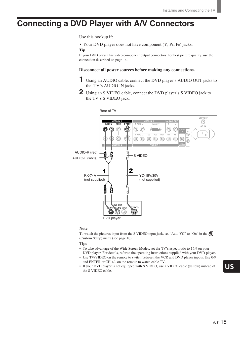 Connecting a dvd player with a/v connectors, Jacks, Tips | Sony KE-32TS2 User Manual | Page 15 / 188