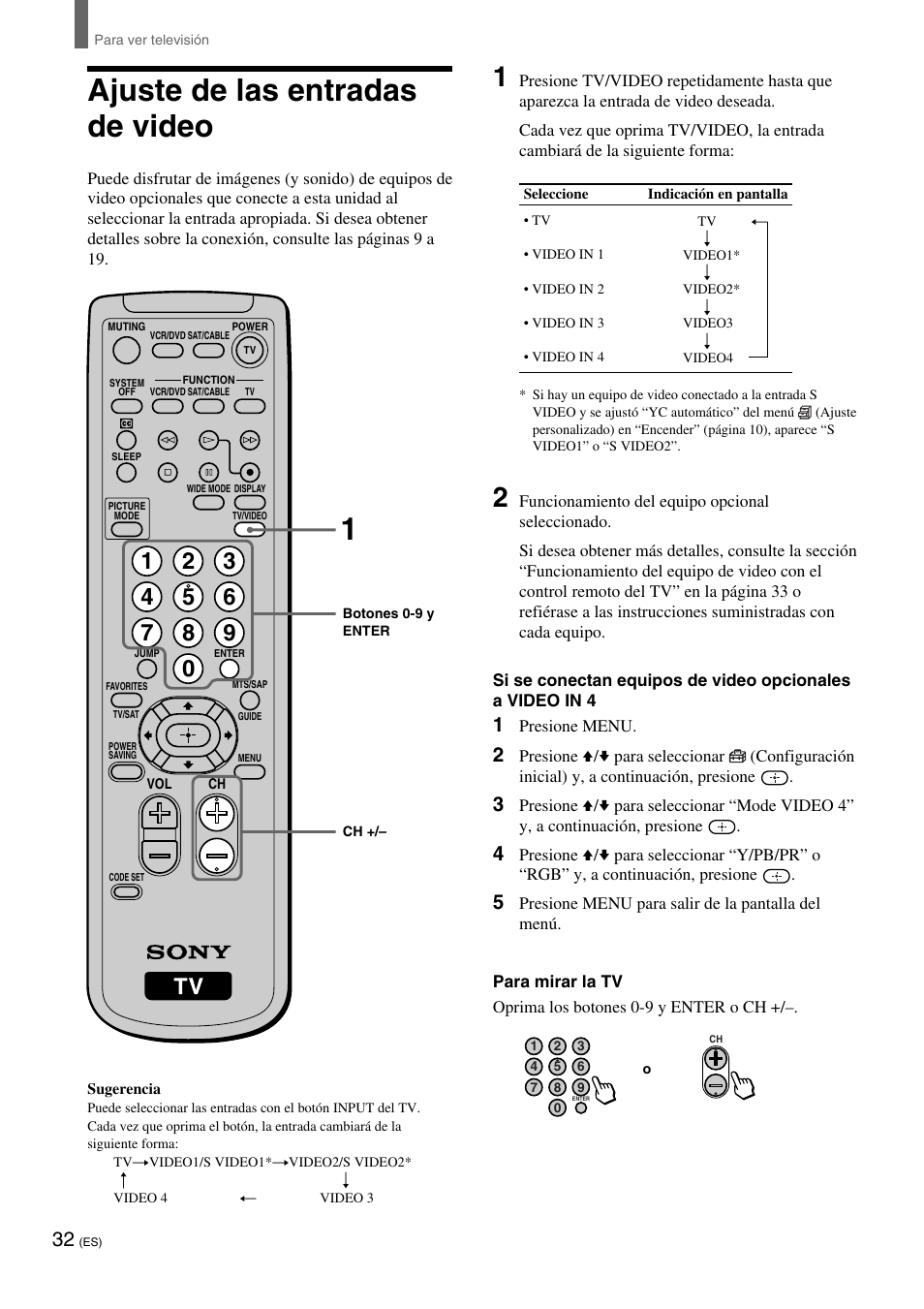 Ajuste de las entradas de video | Sony KE-32TS2 User Manual | Page 156 / 188