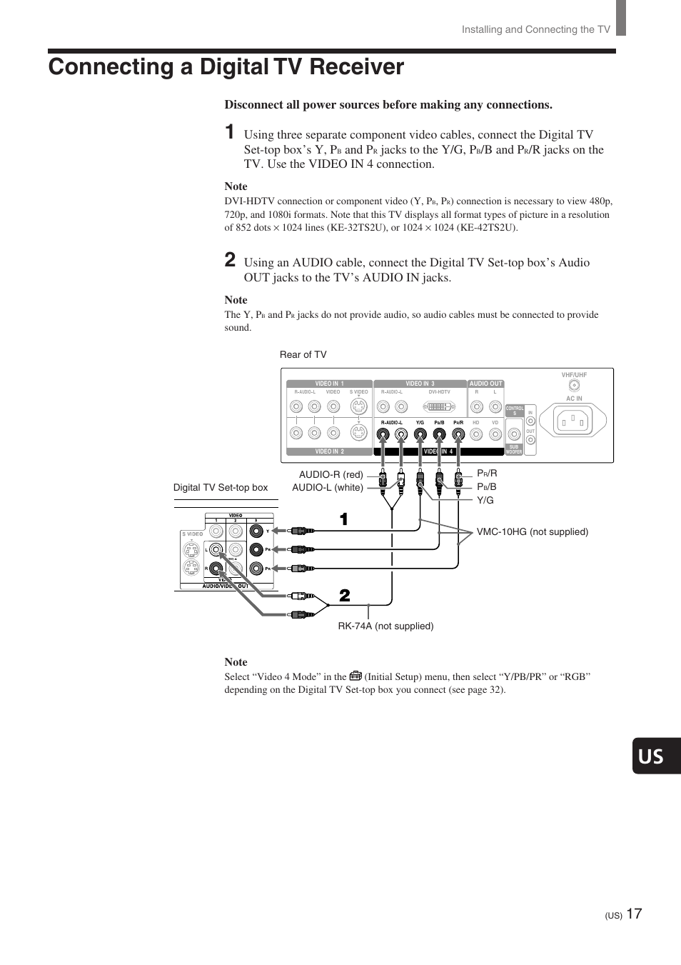 Connecting a digital tv receiver, And p, Jacks to the y/g, p | B and p, R jacks on the tv. use the video in 4 connection | Sony KE-32TS2 User Manual | Page 17 / 188