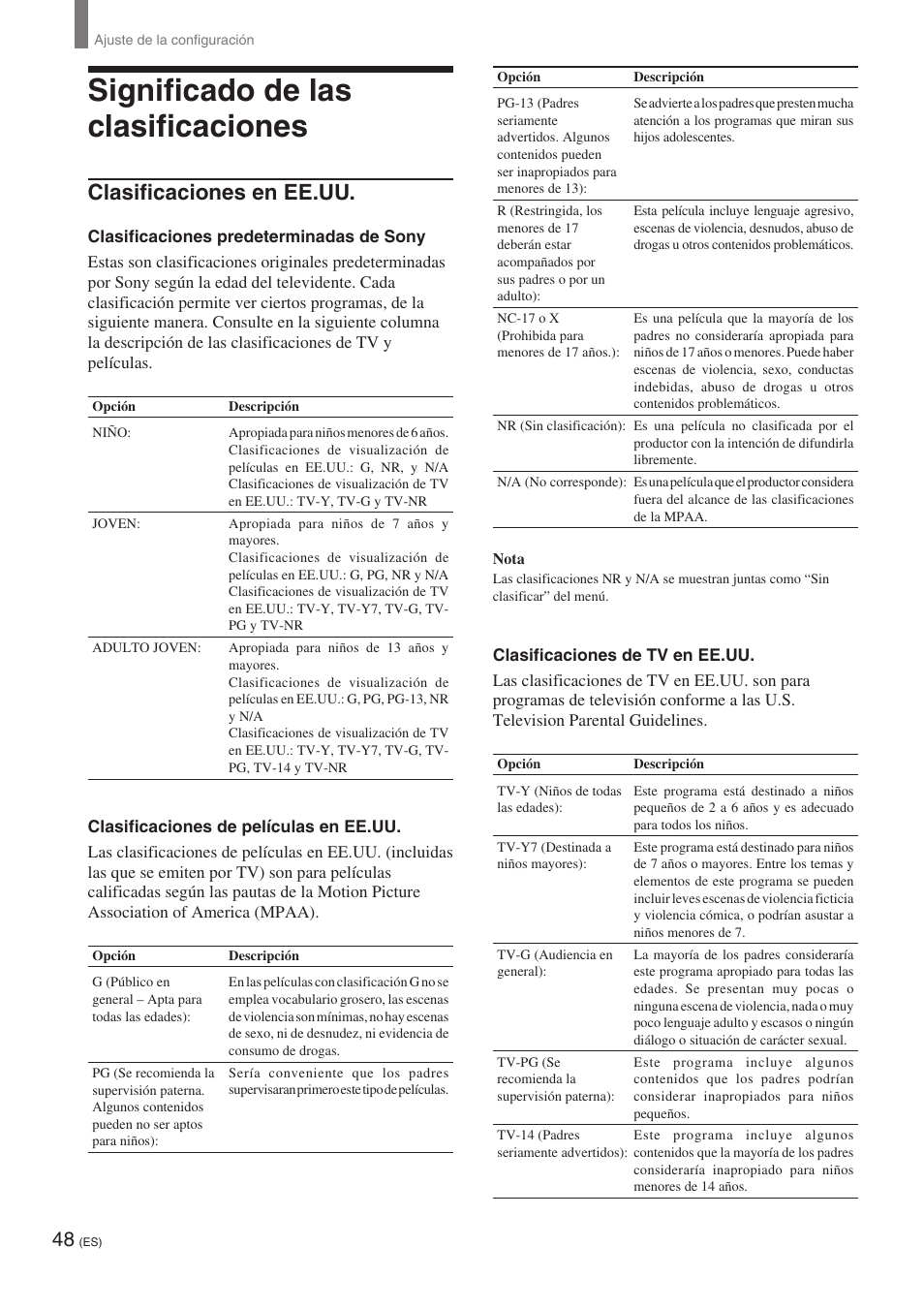 Significado de las clasificaciones, Clasificaciones en ee.uu | Sony KE-32TS2 User Manual | Page 172 / 188