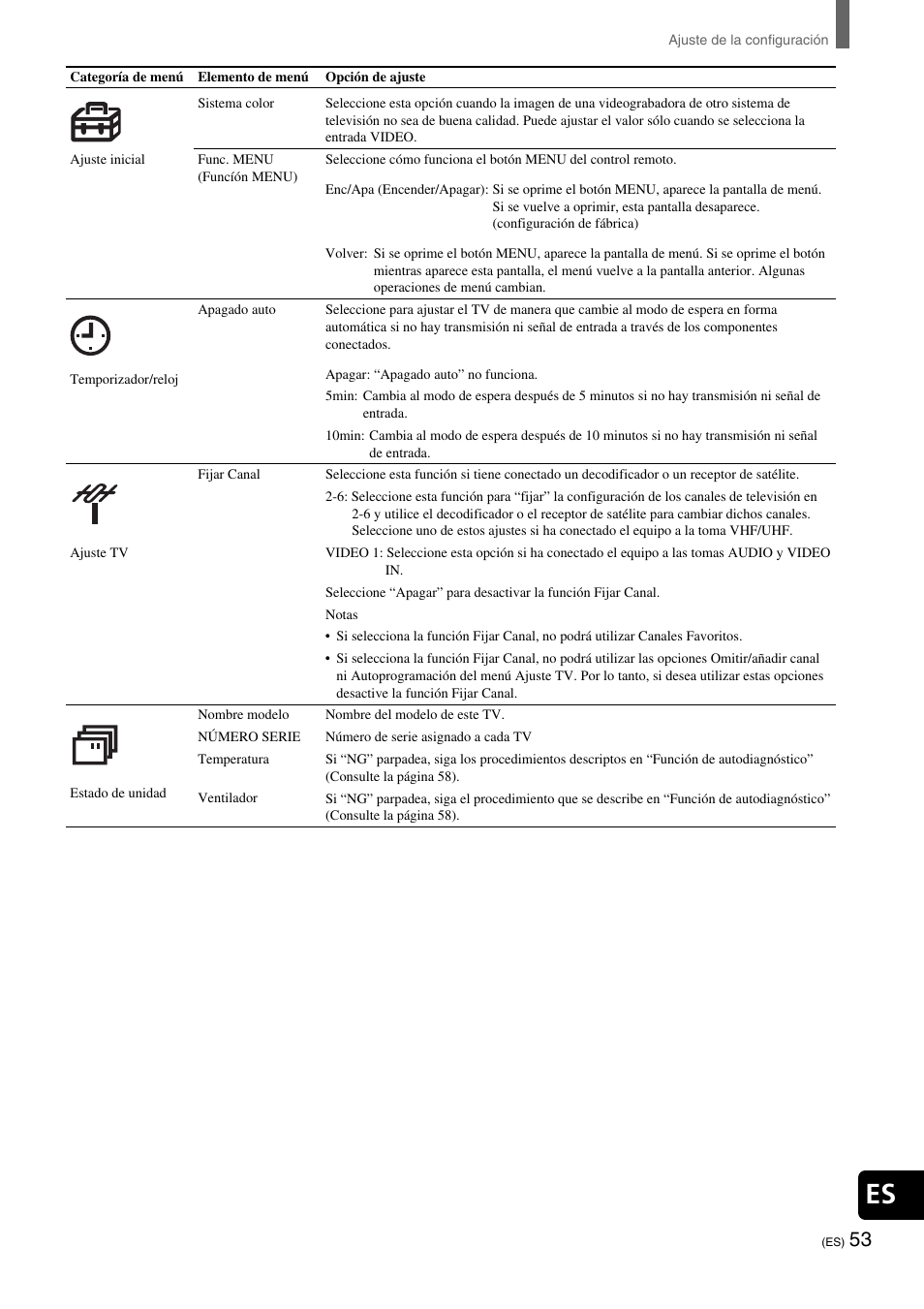 Sony KE-32TS2 User Manual | Page 177 / 188