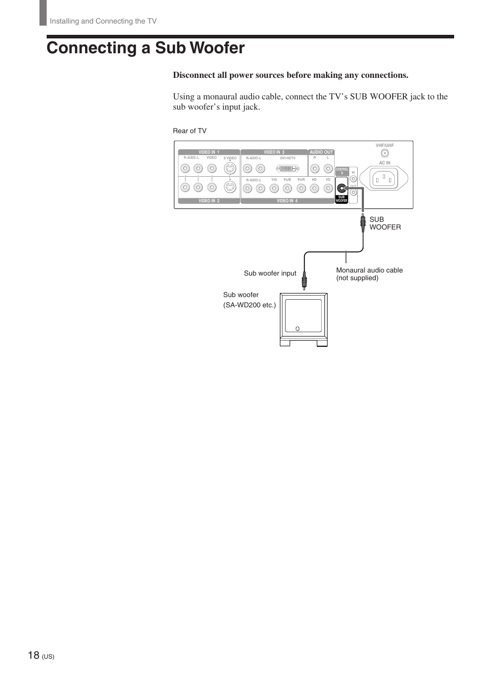 Connecting a sub woofer, Installing and connecting the tv, Sub woofer | Sony KE-32TS2 User Manual | Page 18 / 188