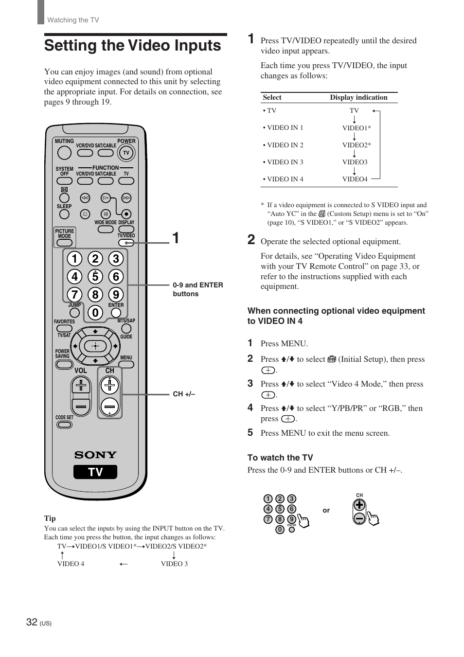 Setting the video inputs | Sony KE-32TS2 User Manual | Page 32 / 188