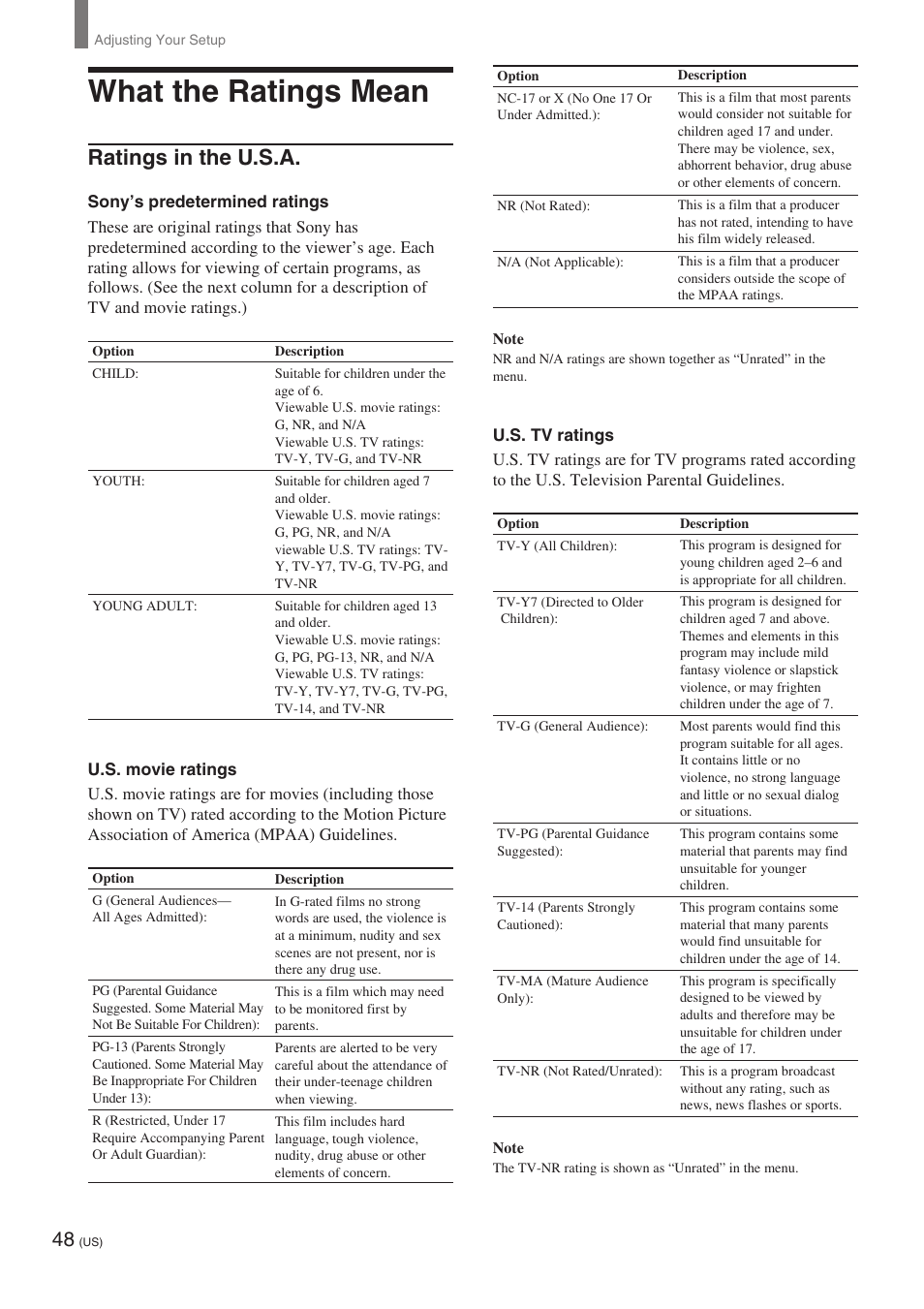 What the ratings mean, Ratings in the u.s.a | Sony KE-32TS2 User Manual | Page 48 / 188