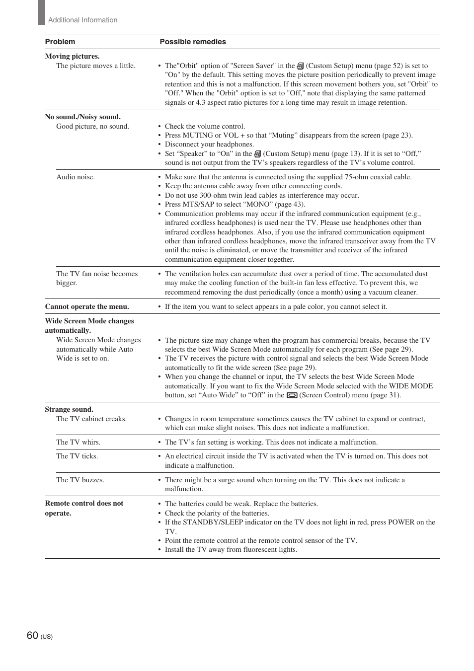 Sony KE-32TS2 User Manual | Page 60 / 188