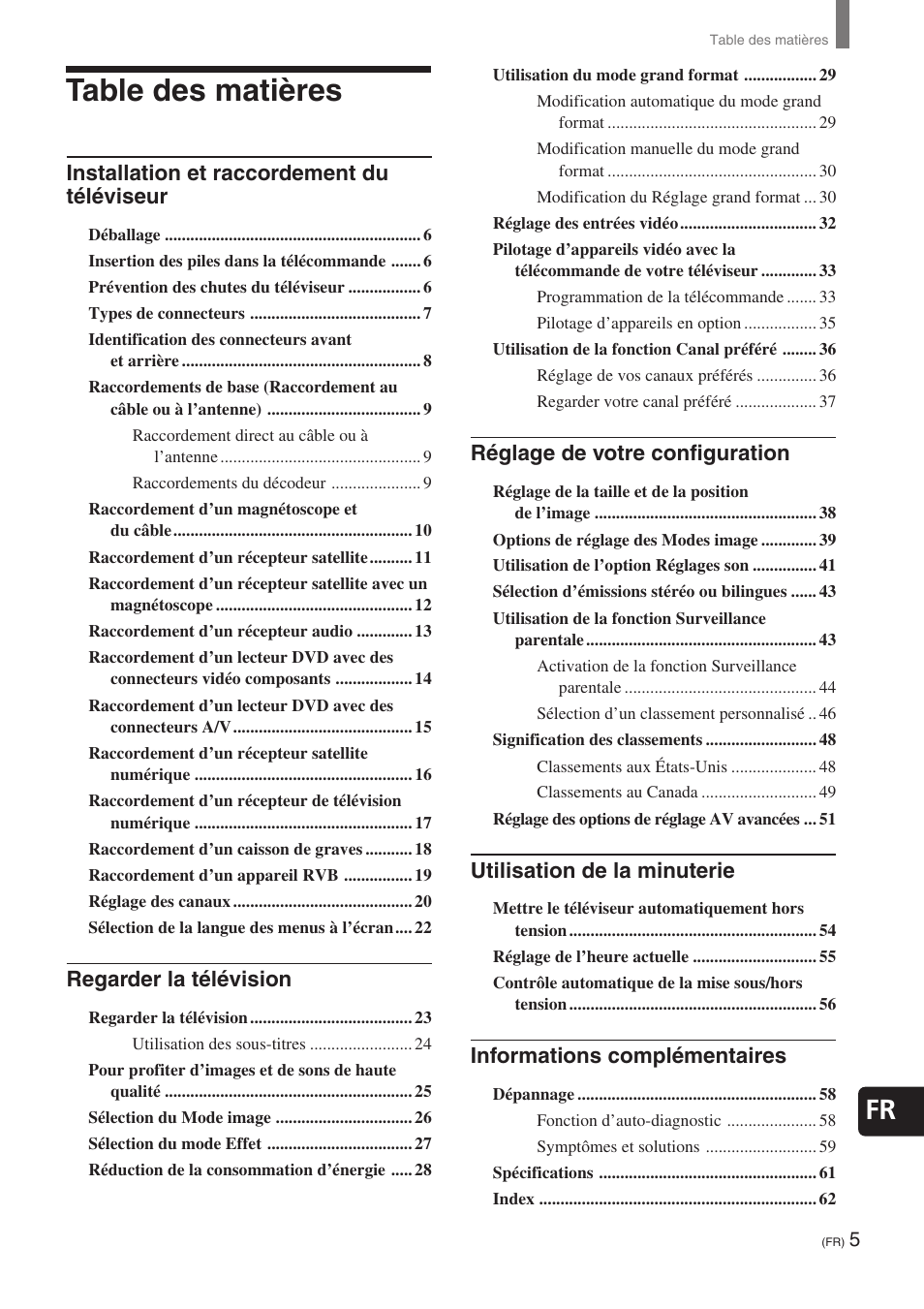 Sony KE-32TS2 User Manual | Page 67 / 188