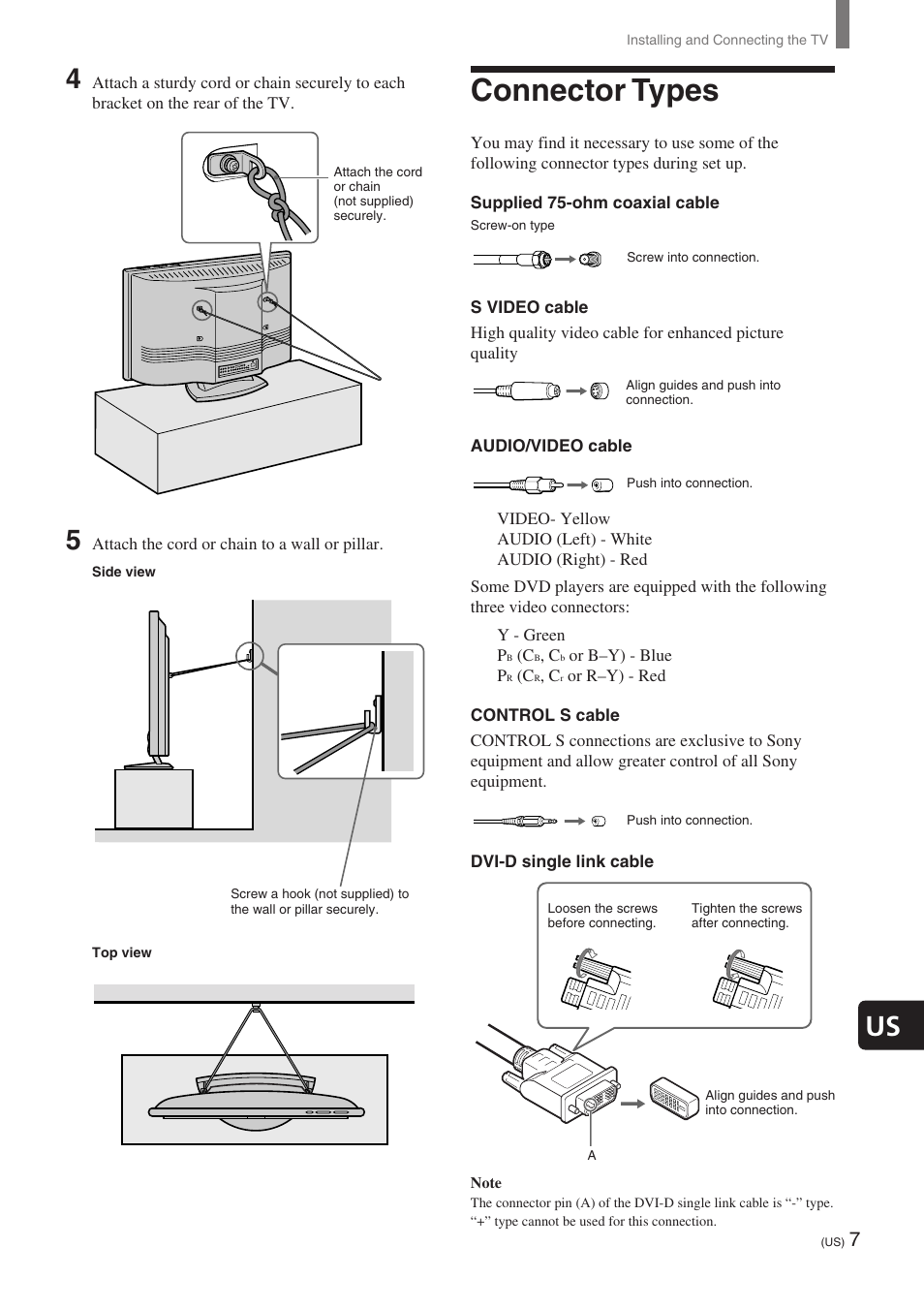 Connector types, Us 4 | Sony KE-32TS2 User Manual | Page 7 / 188