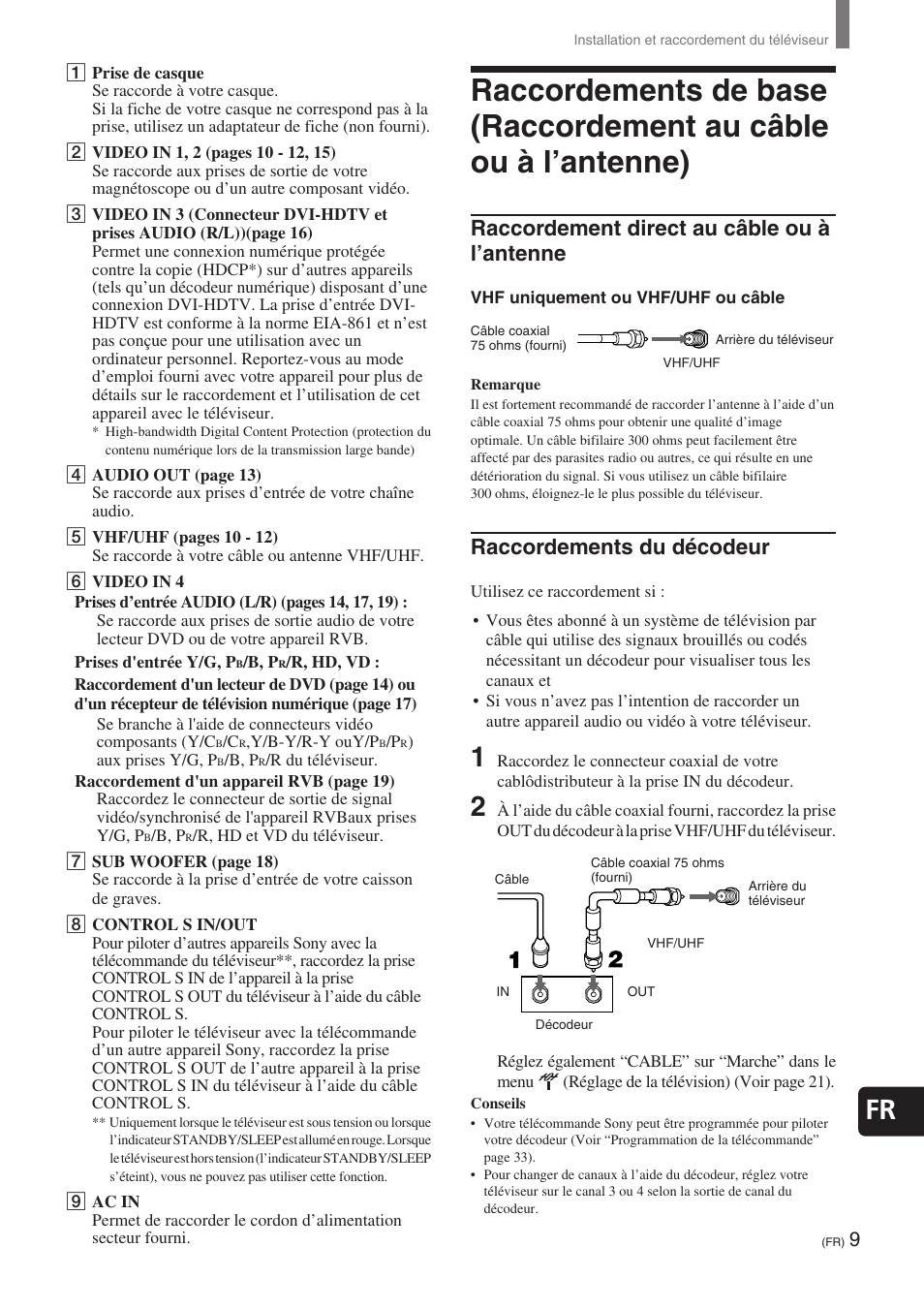 Raccordement direct au câble ou à l’antenne, Raccordements du décodeur | Sony KE-32TS2 User Manual | Page 71 / 188