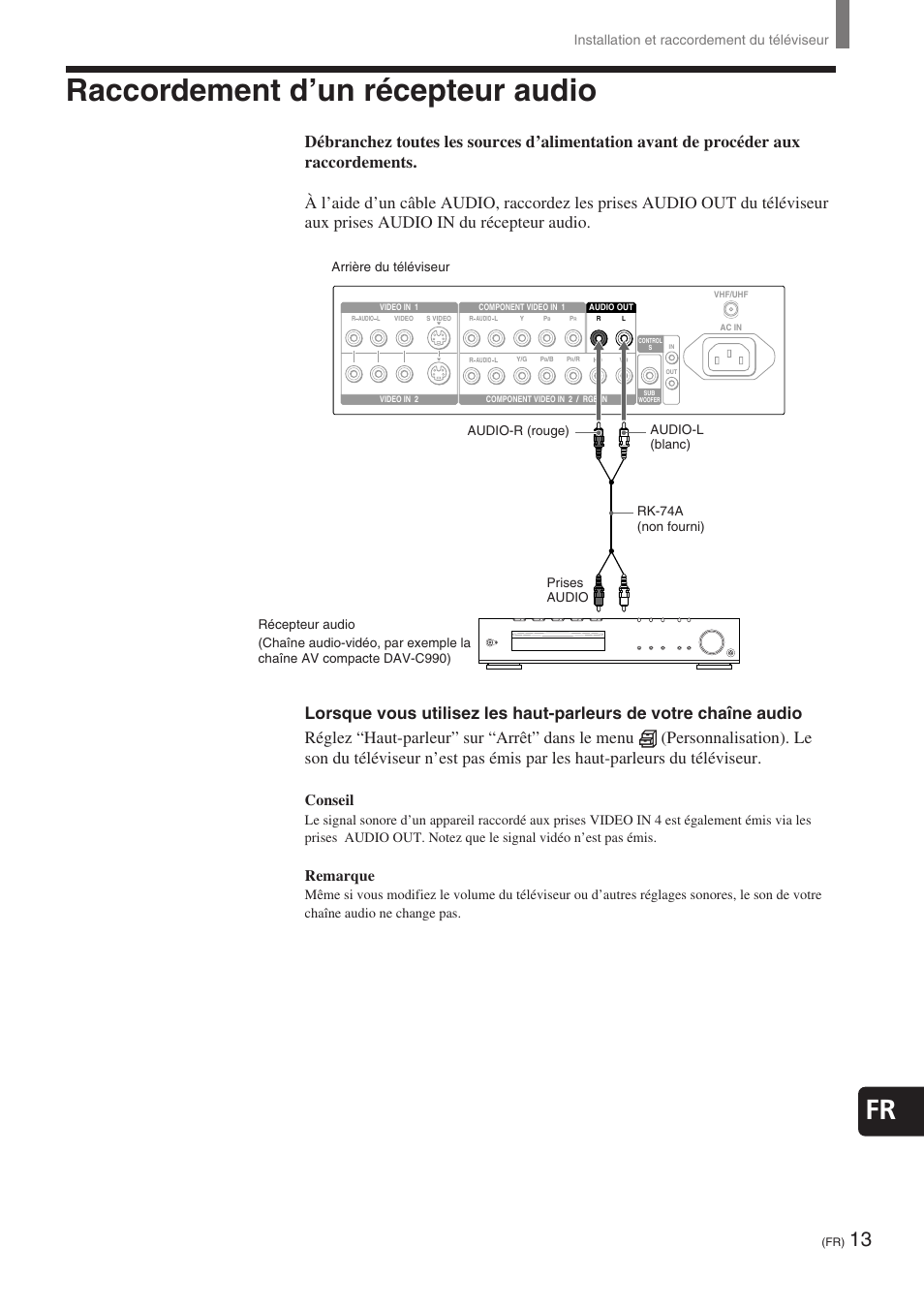 Raccordement d’un récepteur audio, Conseil, Remarque | Installation et raccordement du téléviseur | Sony KE-32TS2 User Manual | Page 75 / 188