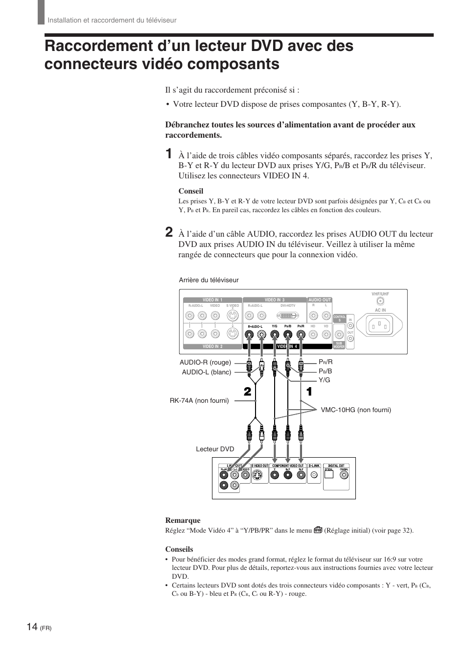 B et p, Conseil, Remarque | Conseils | Sony KE-32TS2 User Manual | Page 76 / 188