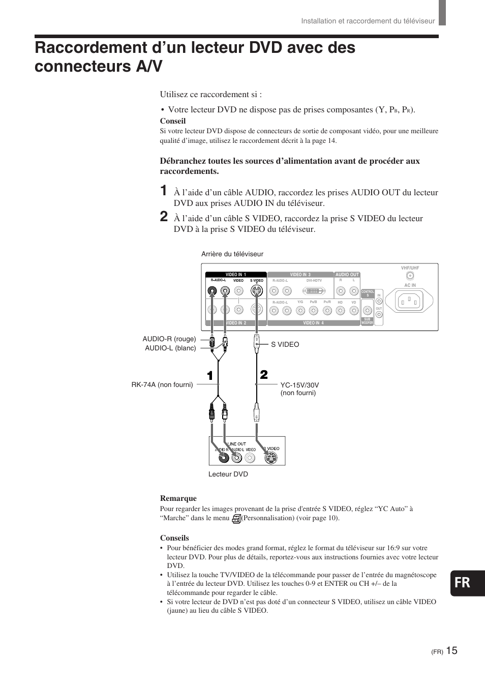Conseil, Remarque, Conseils | Sony KE-32TS2 User Manual | Page 77 / 188
