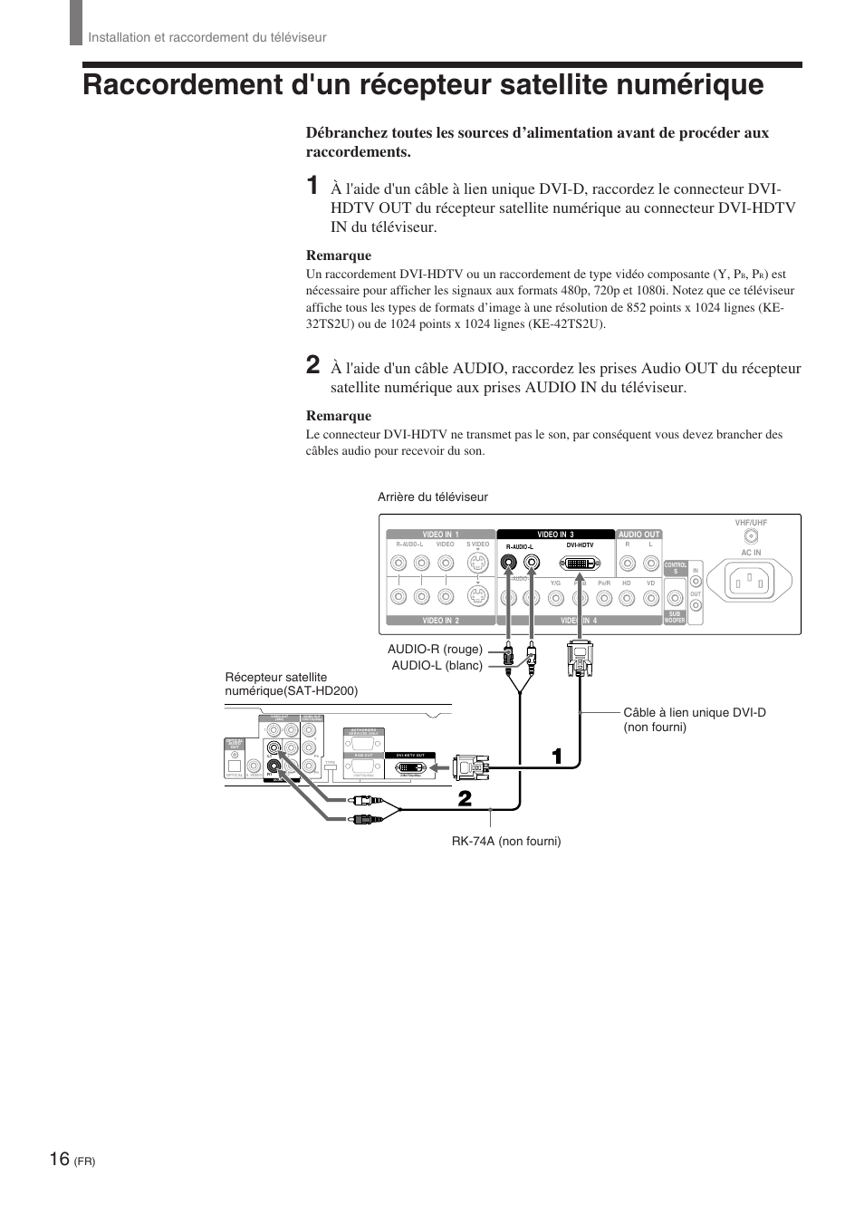 Raccordement d'un récepteur satellite numérique, Remarque, Installation et raccordement du téléviseur | Sony KE-32TS2 User Manual | Page 78 / 188