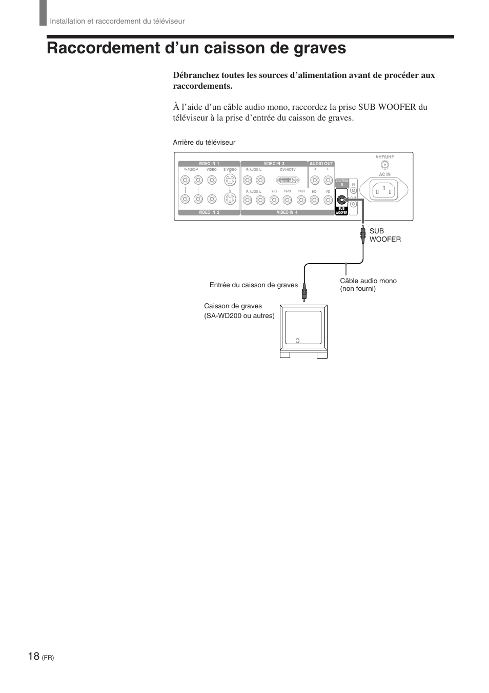 Raccordement d’un caisson de graves, Installation et raccordement du téléviseur, Sub woofer | Sony KE-32TS2 User Manual | Page 80 / 188