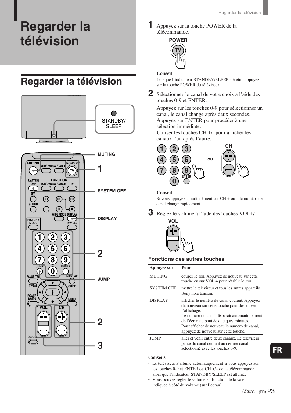 Regarder la télévision | Sony KE-32TS2 User Manual | Page 85 / 188