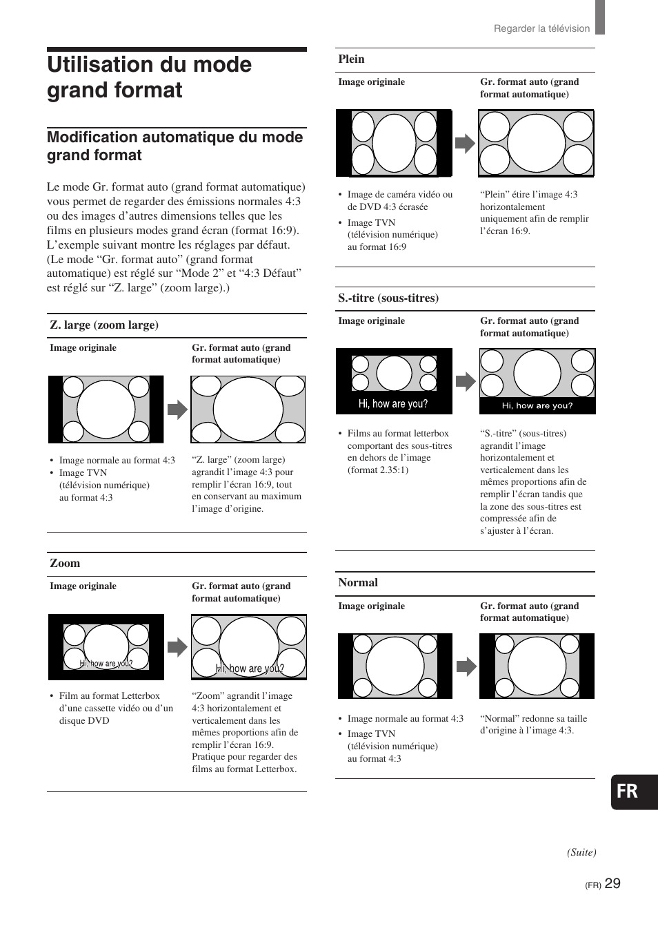Utilisation du mode grand format, Modification automatique du mode grand format | Sony KE-32TS2 User Manual | Page 91 / 188