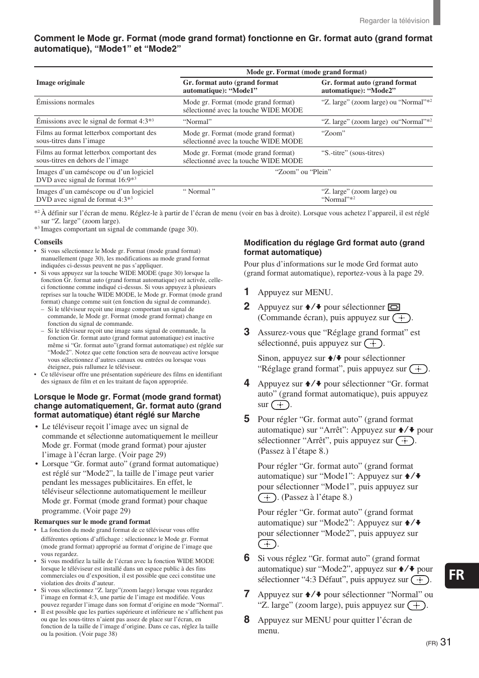 Sony KE-32TS2 User Manual | Page 93 / 188