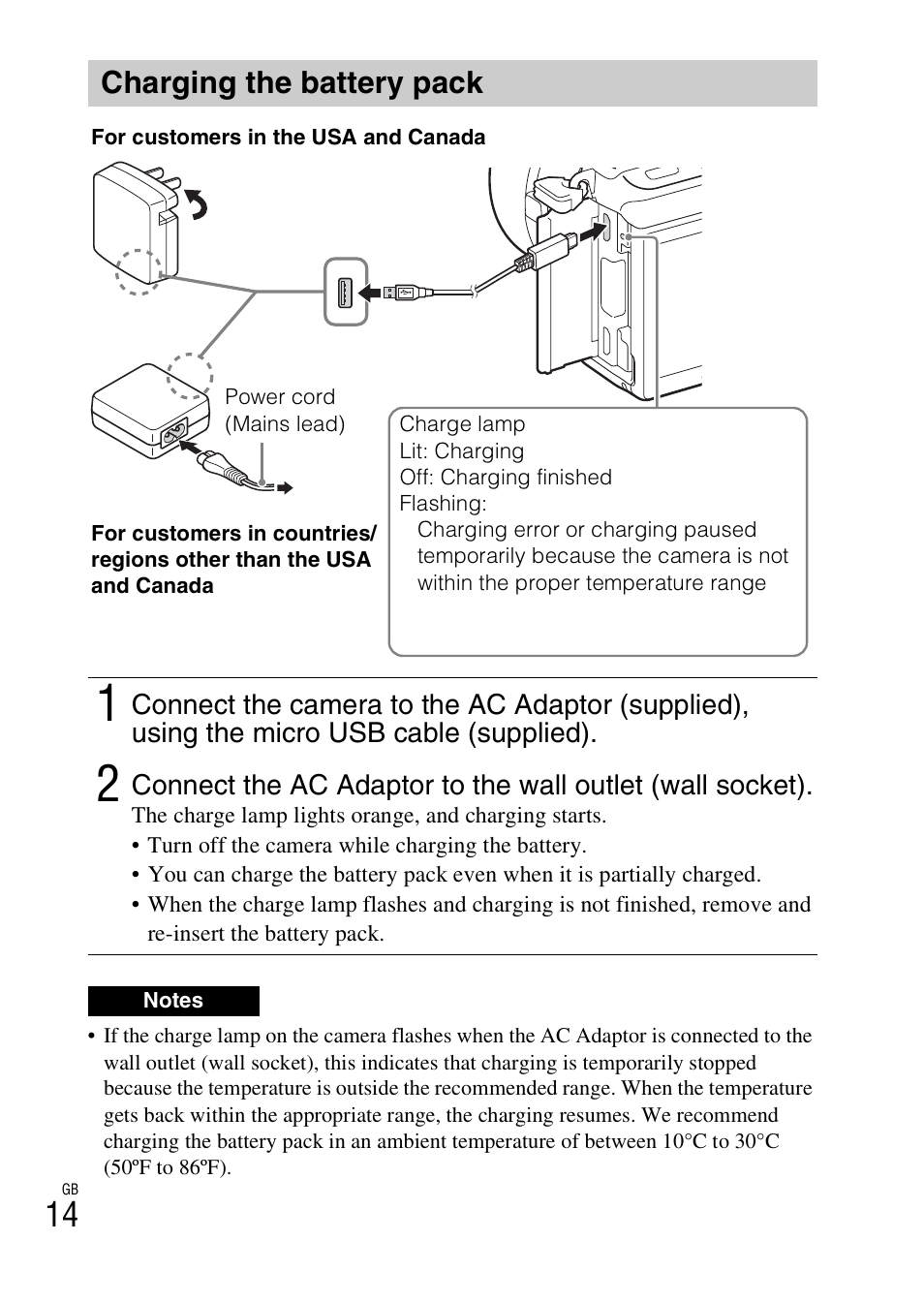 Charging the battery pack | Sony ILCE-5000L User Manual | Page 14 / 40