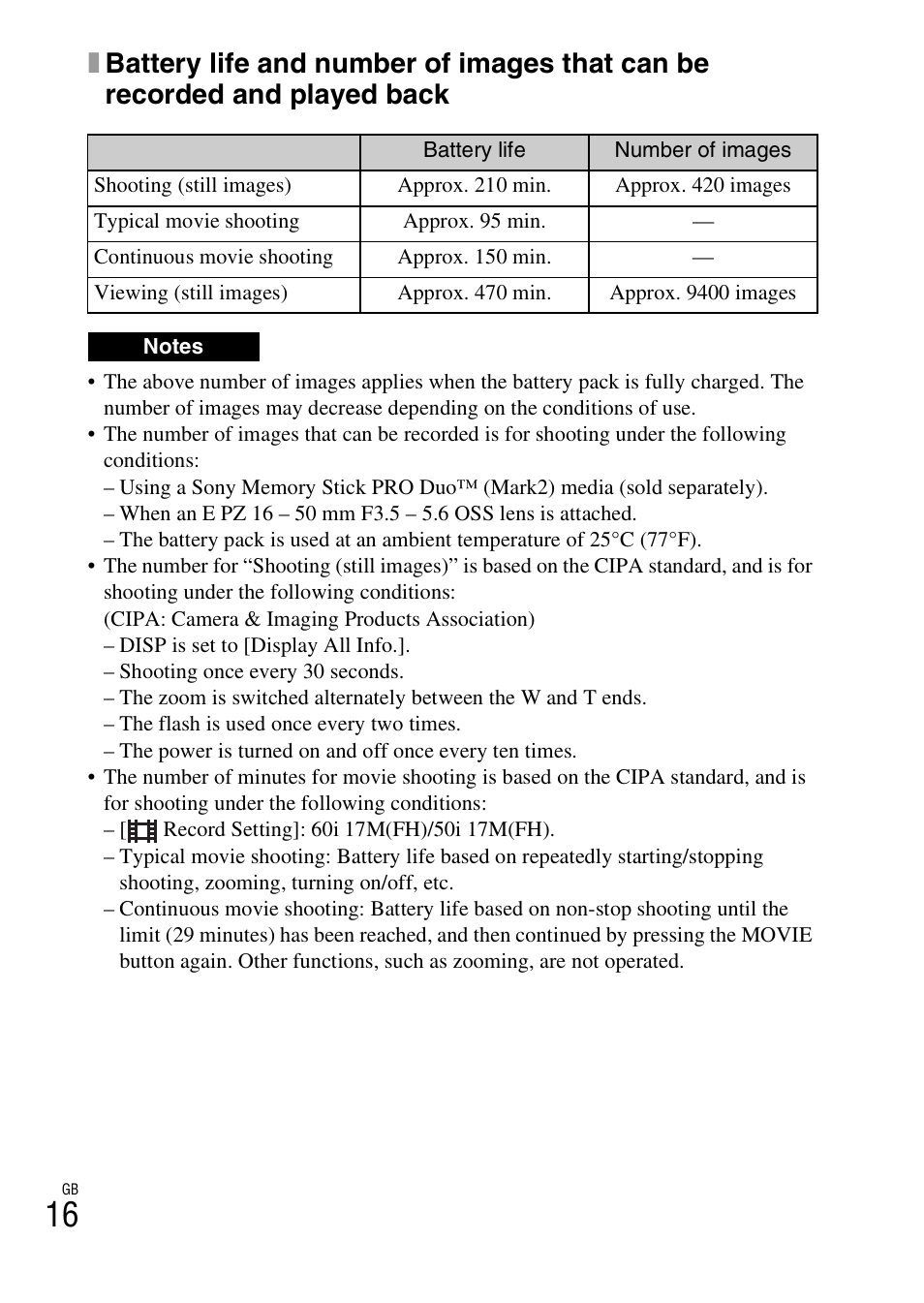 Sony ILCE-5000L User Manual | Page 16 / 40