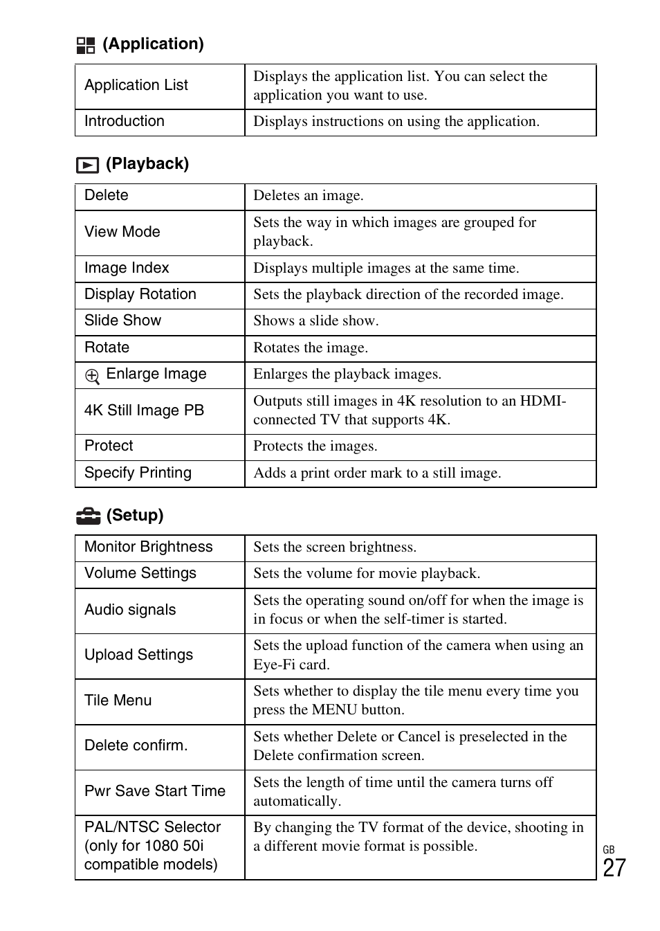 Sony ILCE-5000L User Manual | Page 27 / 40