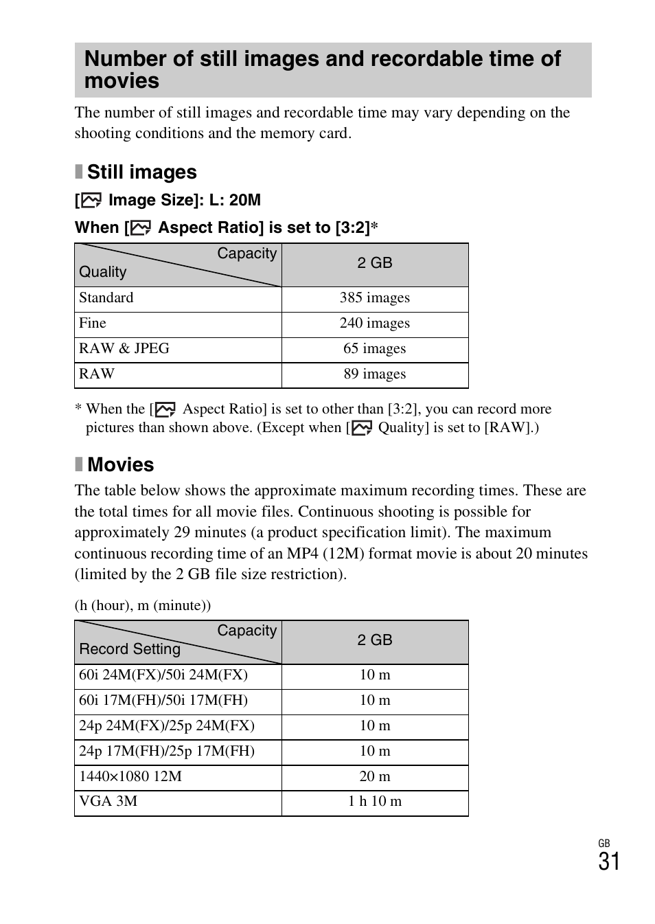 P. 31, Xstill images, Xmovies | Sony ILCE-5000L User Manual | Page 31 / 40