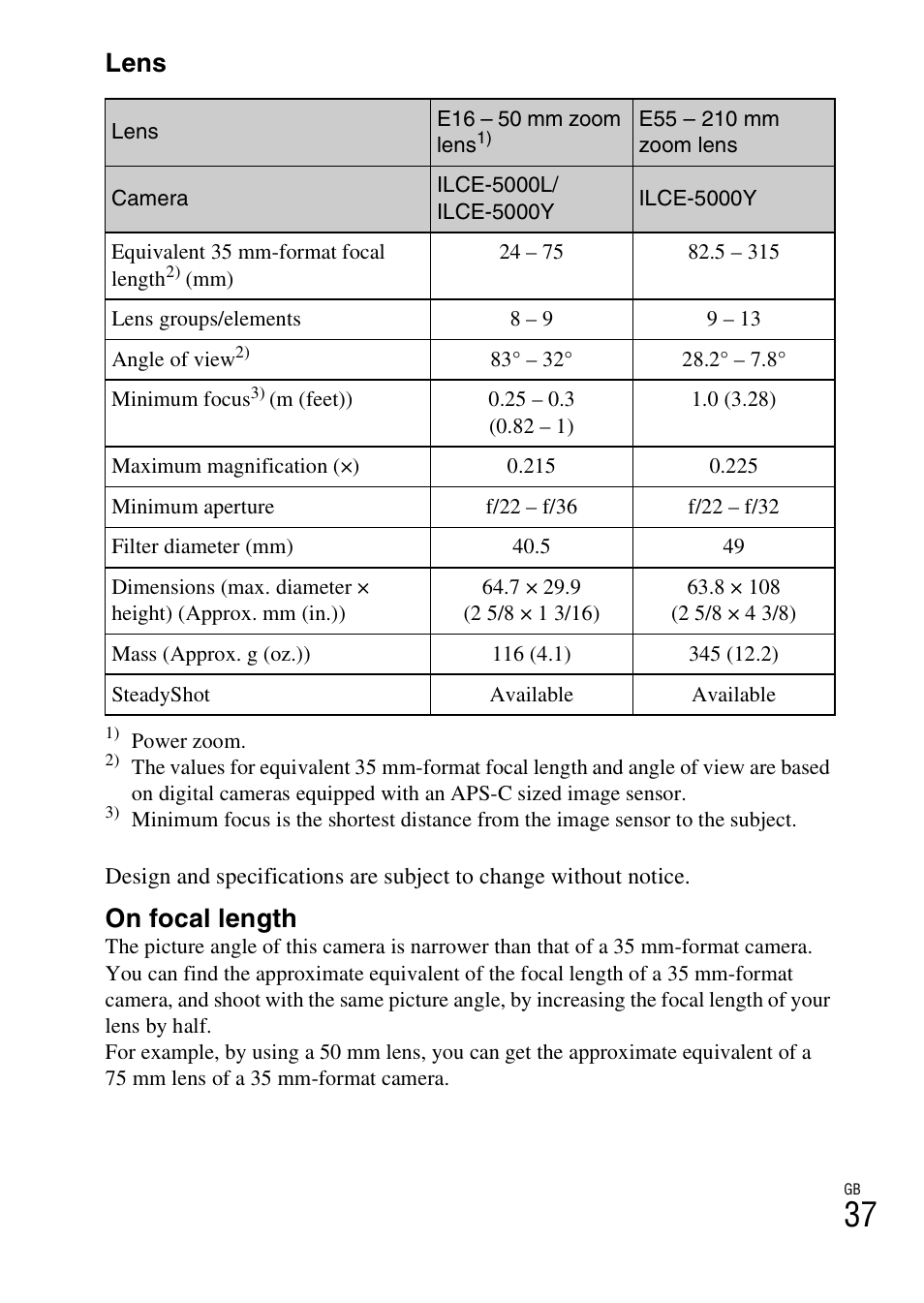 Lens, On focal length | Sony ILCE-5000L User Manual | Page 37 / 40