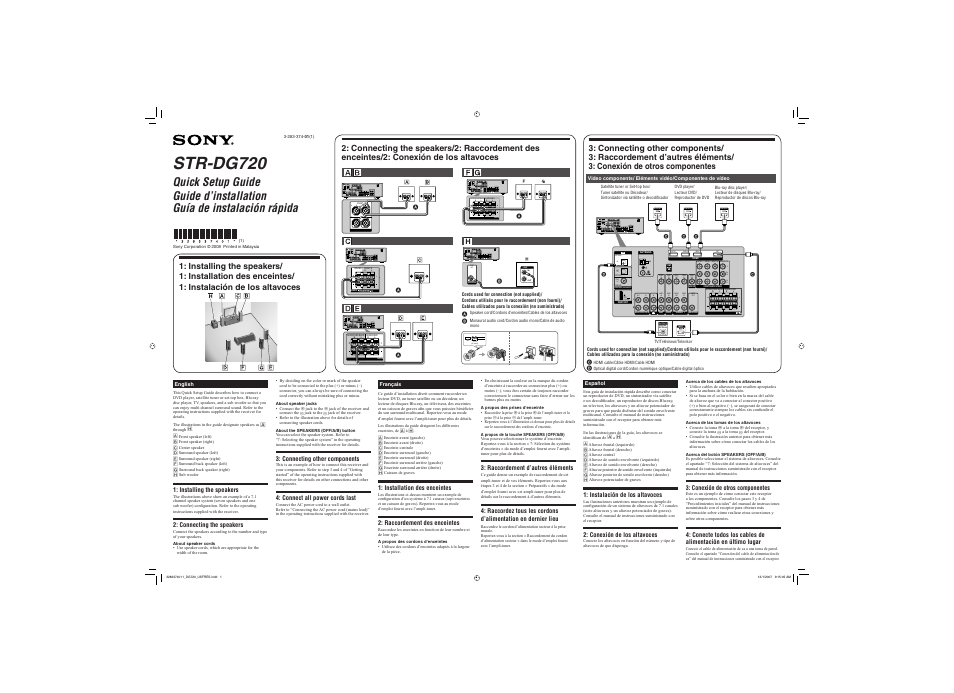 Sony STR-DG720 User Manual | 2 pages