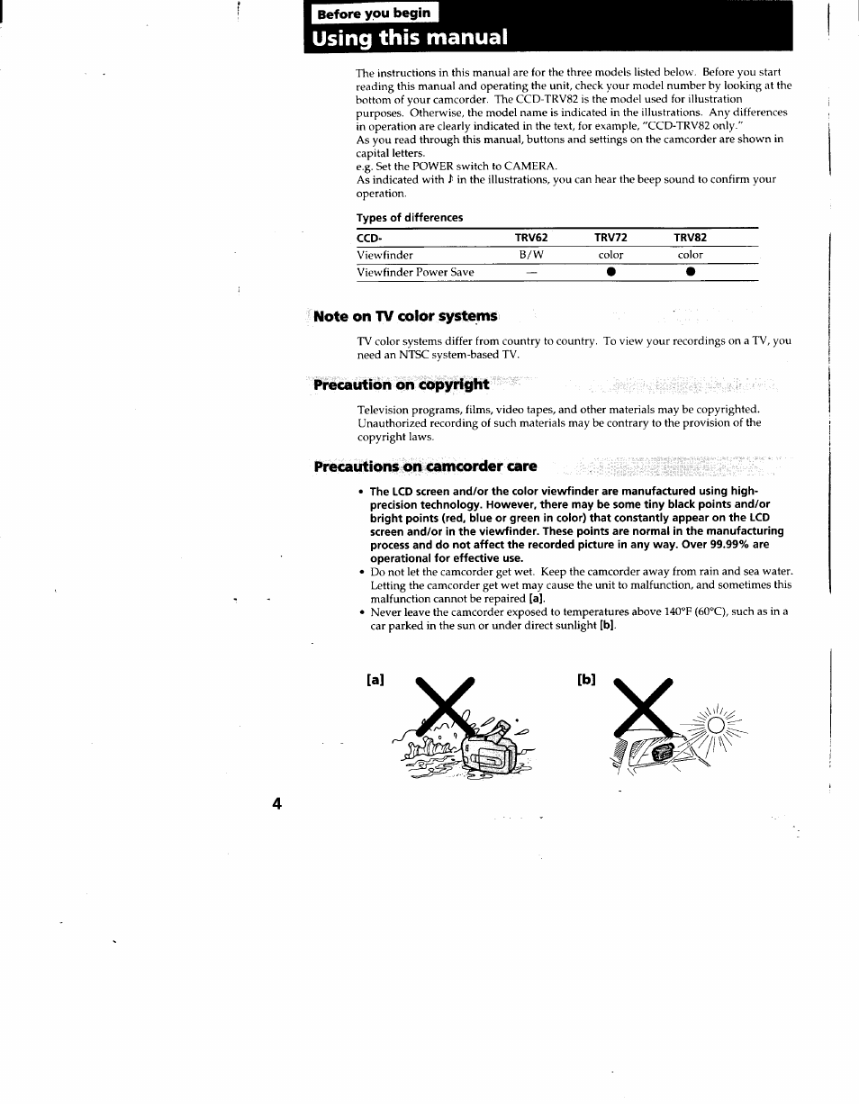 Before you begin, Using this manual | Sony CCD-TRV62 User Manual | Page 4 / 84