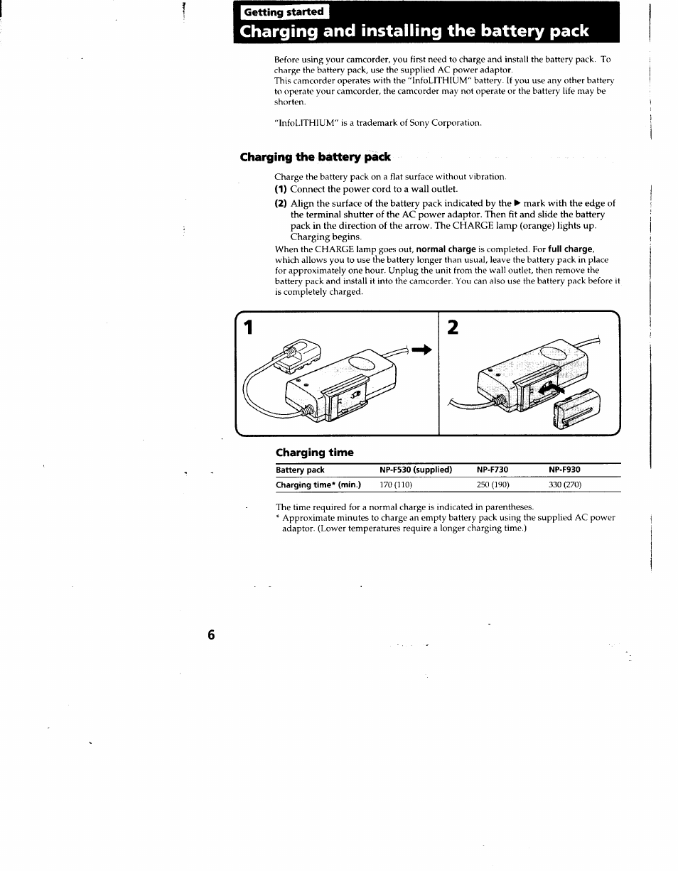 Charging and installing the battery pack, Charging time | Sony CCD-TRV62 User Manual | Page 6 / 84