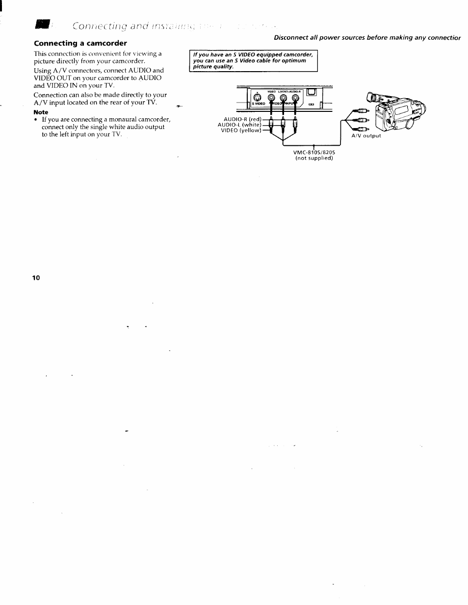 Connecting a camcorder, Note | Sony KV-36XBR200 User Manual | Page 14 / 42