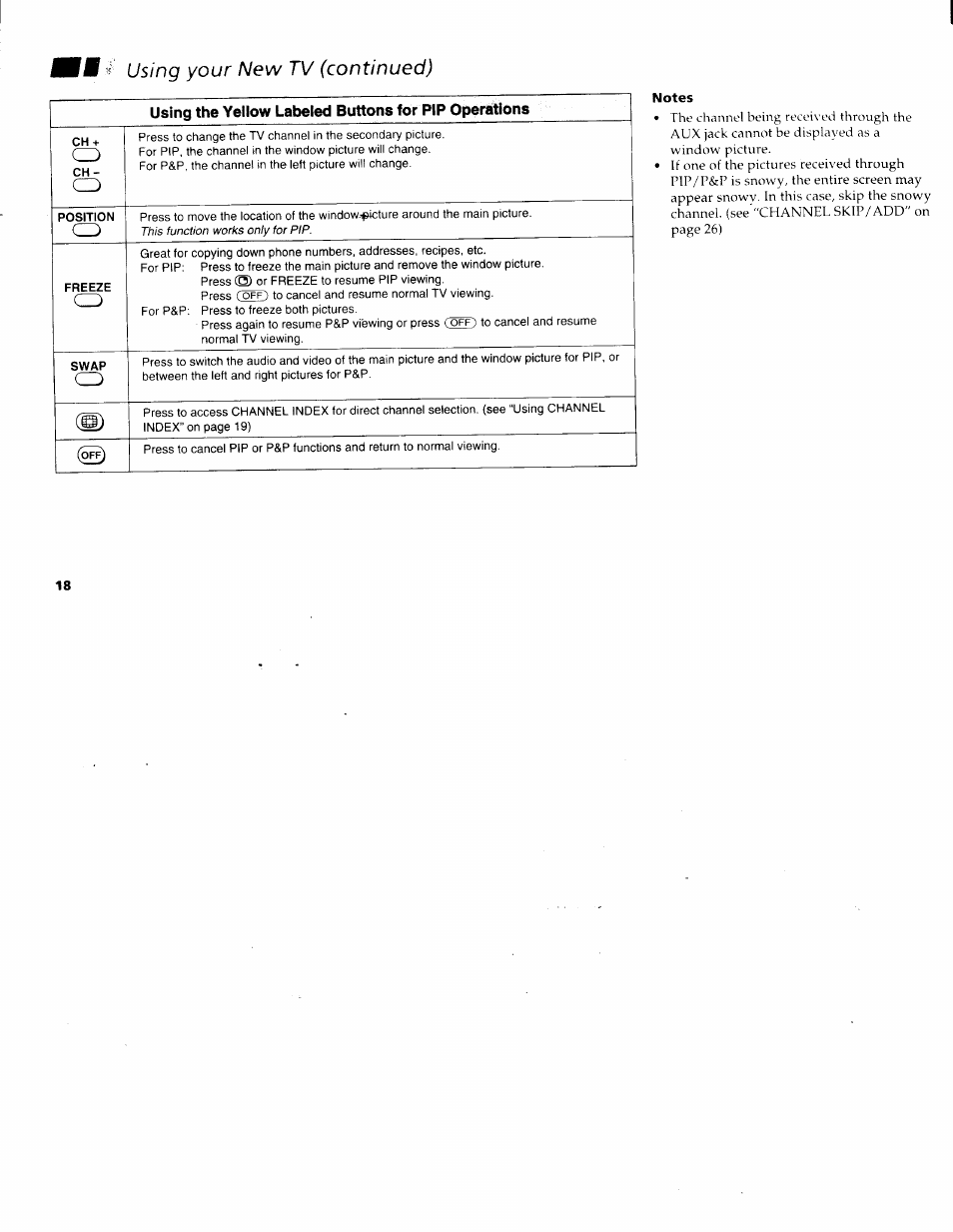 Notes, Using your new tv (continued) | Sony KV-36XBR200 User Manual | Page 22 / 42