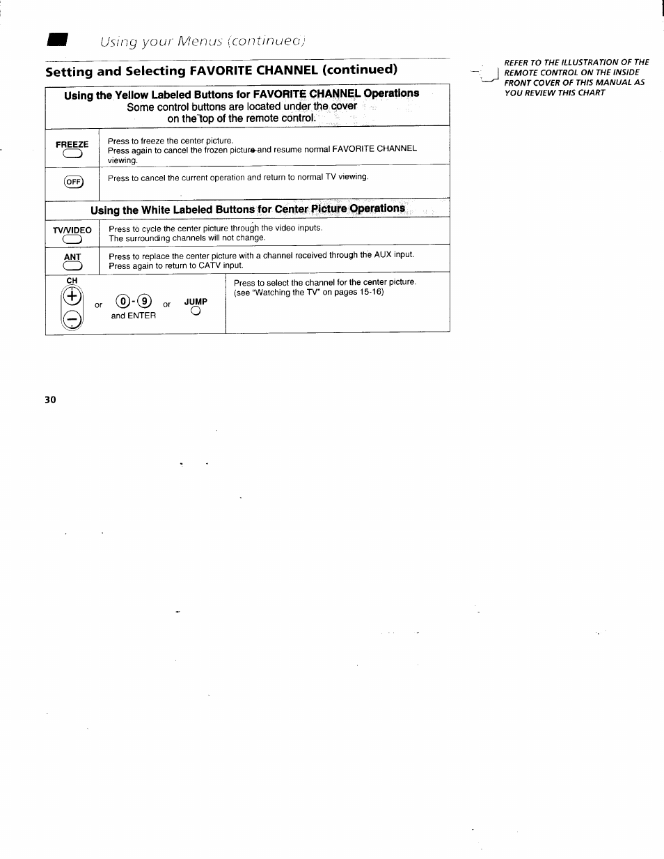 Freeze, Tva/ideo, Jump | Sony KV-36XBR200 User Manual | Page 34 / 42