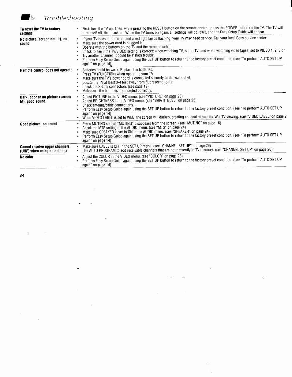 Troubleshooting, Reset the | Sony KV-36XBR200 User Manual | Page 38 / 42