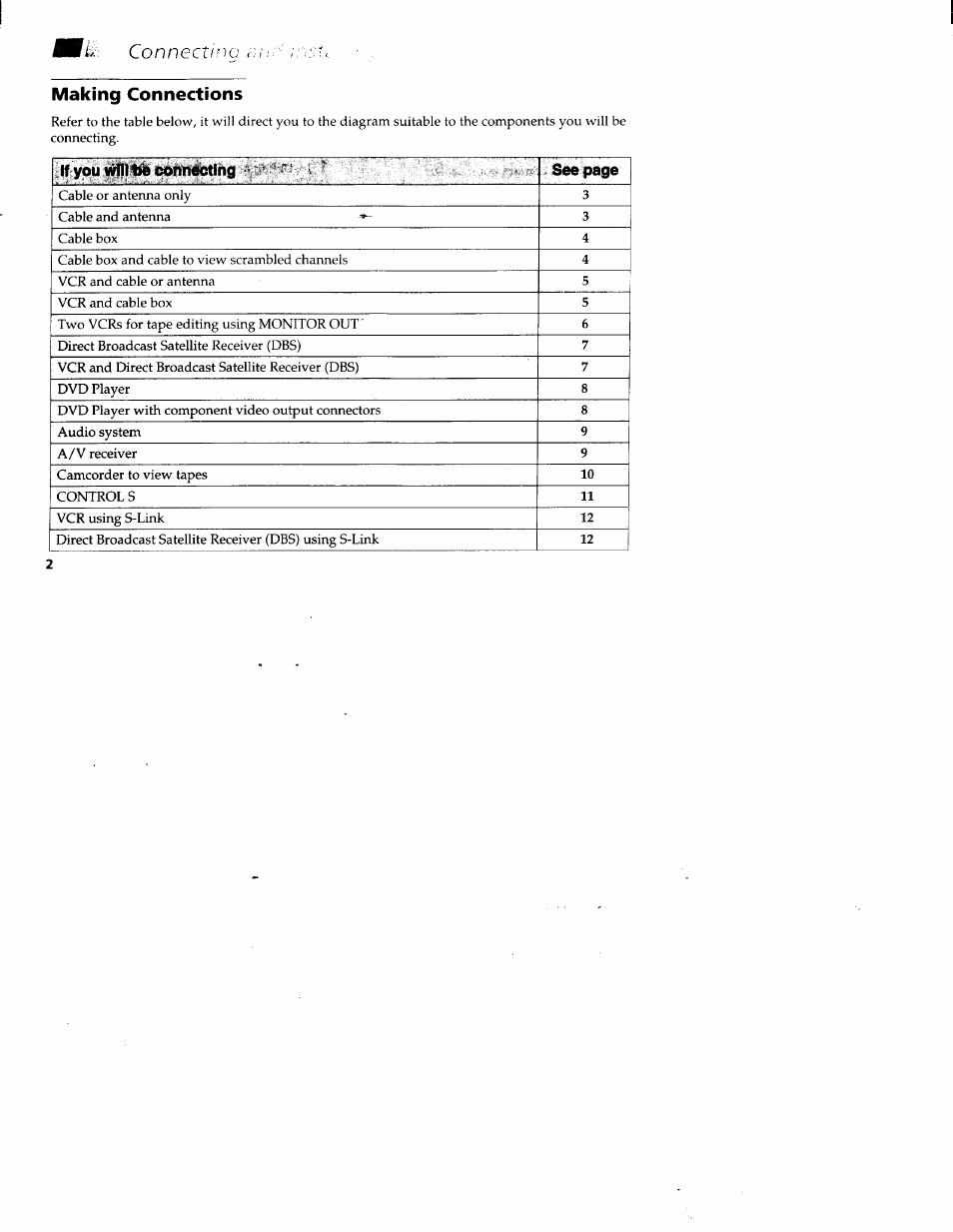 Making connections, Vcr connections | Sony KV-36XBR200 User Manual | Page 6 / 42