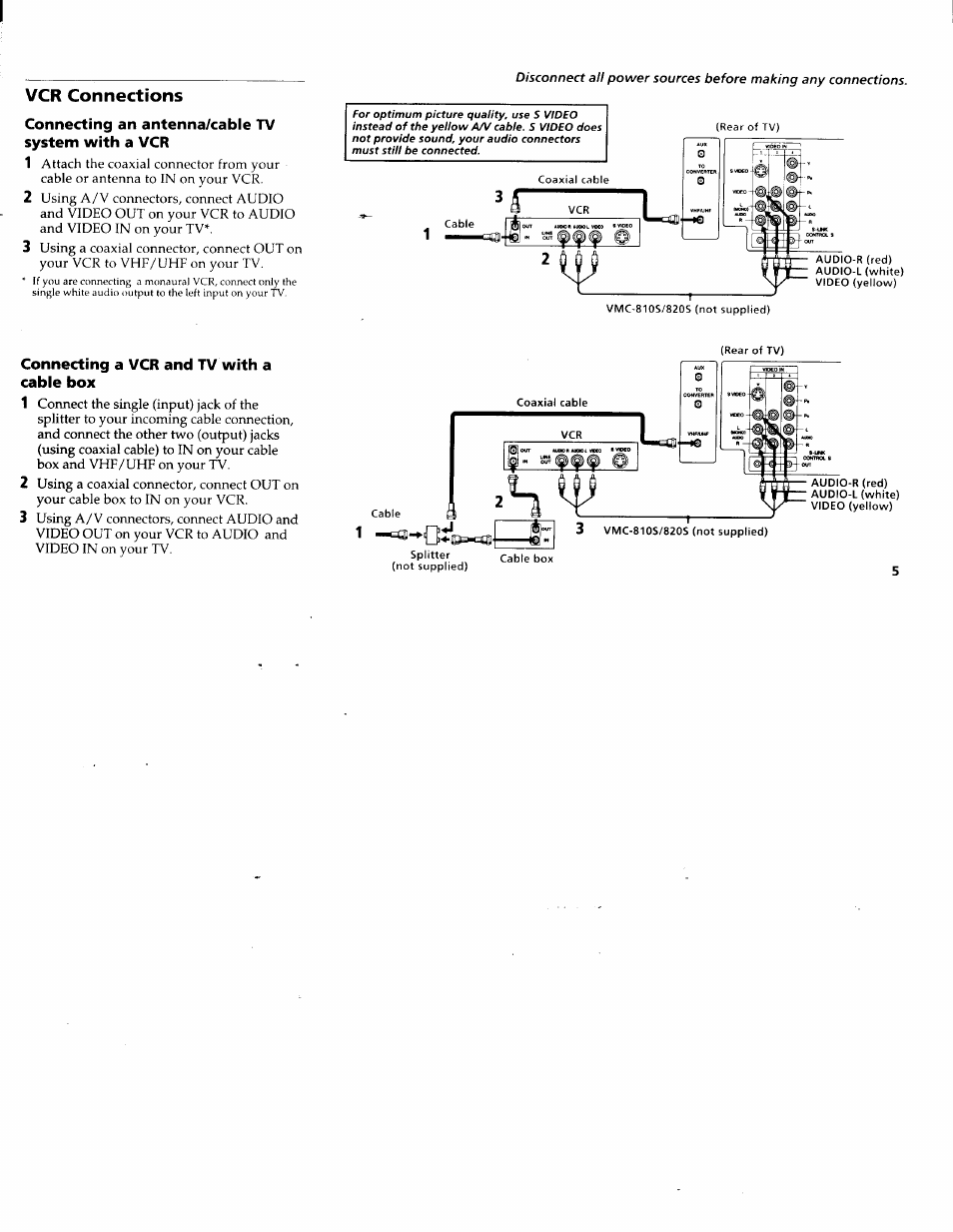 Vcr connections, Connecting an antenna/cable tv, System with a vcr | Connecting a vcr and tv with a cable box, Dbs connections | Sony KV-36XBR200 User Manual | Page 9 / 42