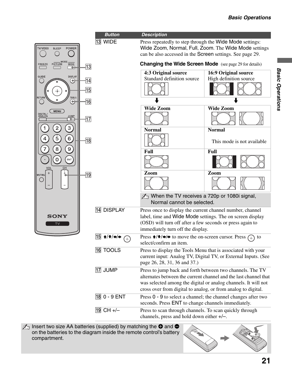 S 21 | Sony KDL-V32XBR2 User Manual | Page 21 / 48